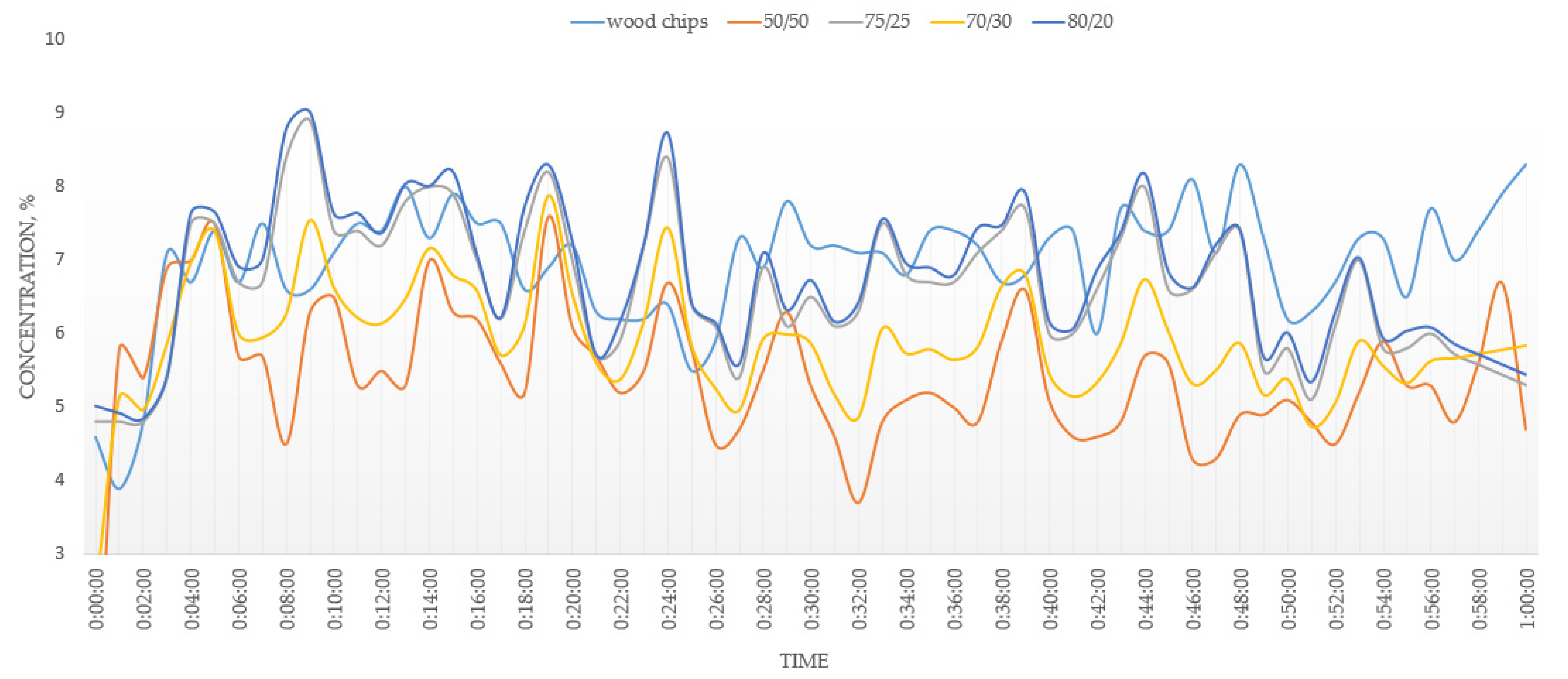 Sustainability 13 04405 g005 550