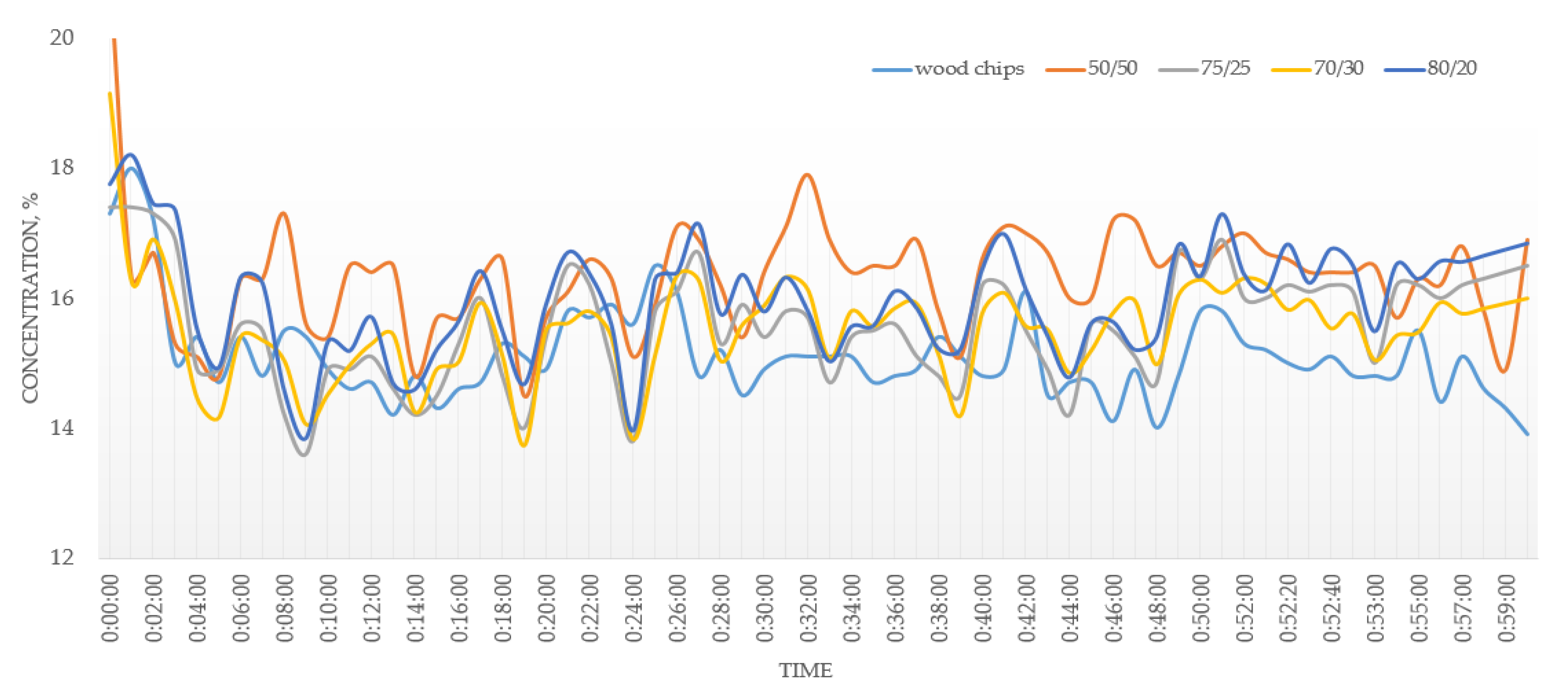 Sustainability 13 04405 g006 550