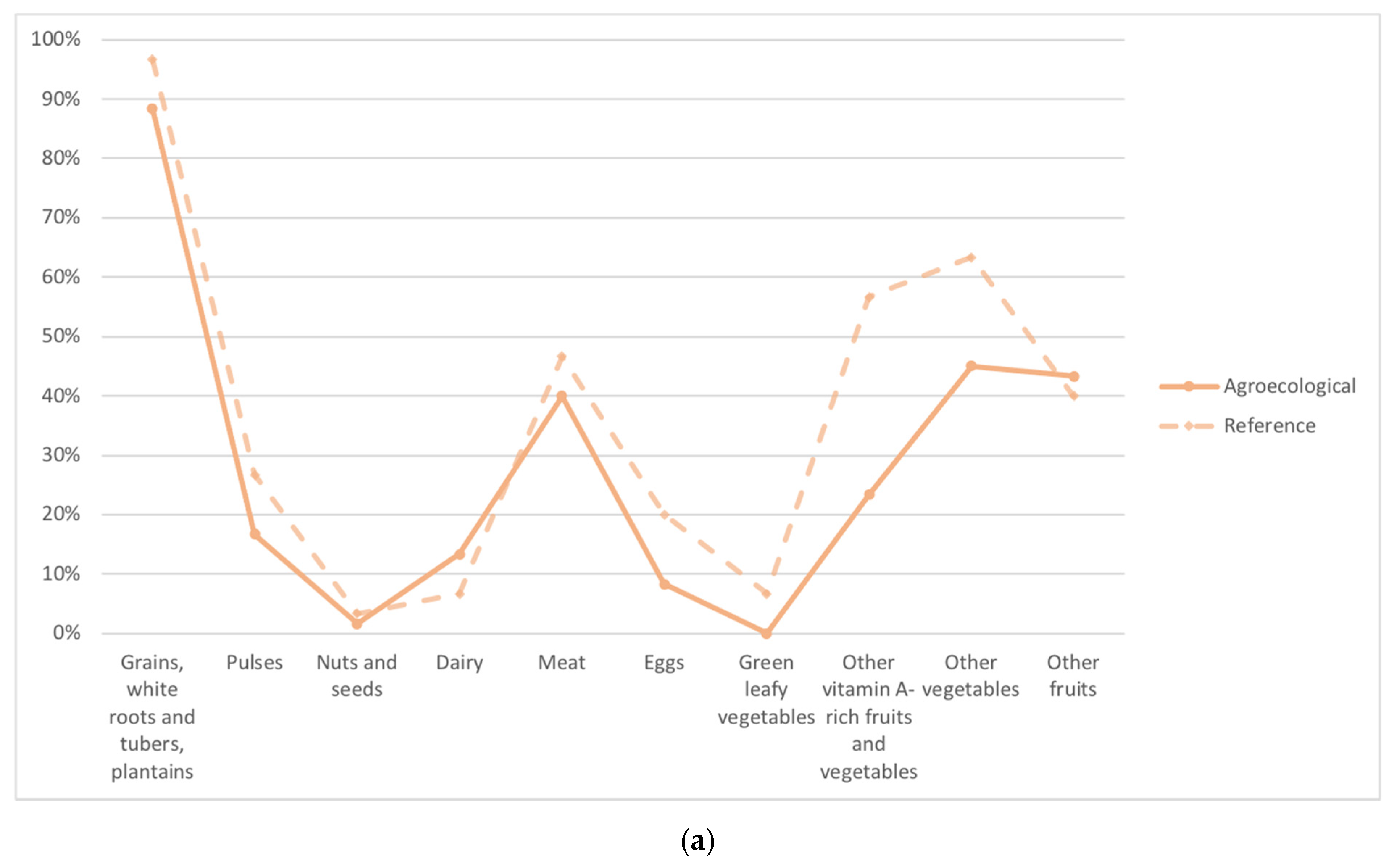 Sustainability 13 04410 g001a