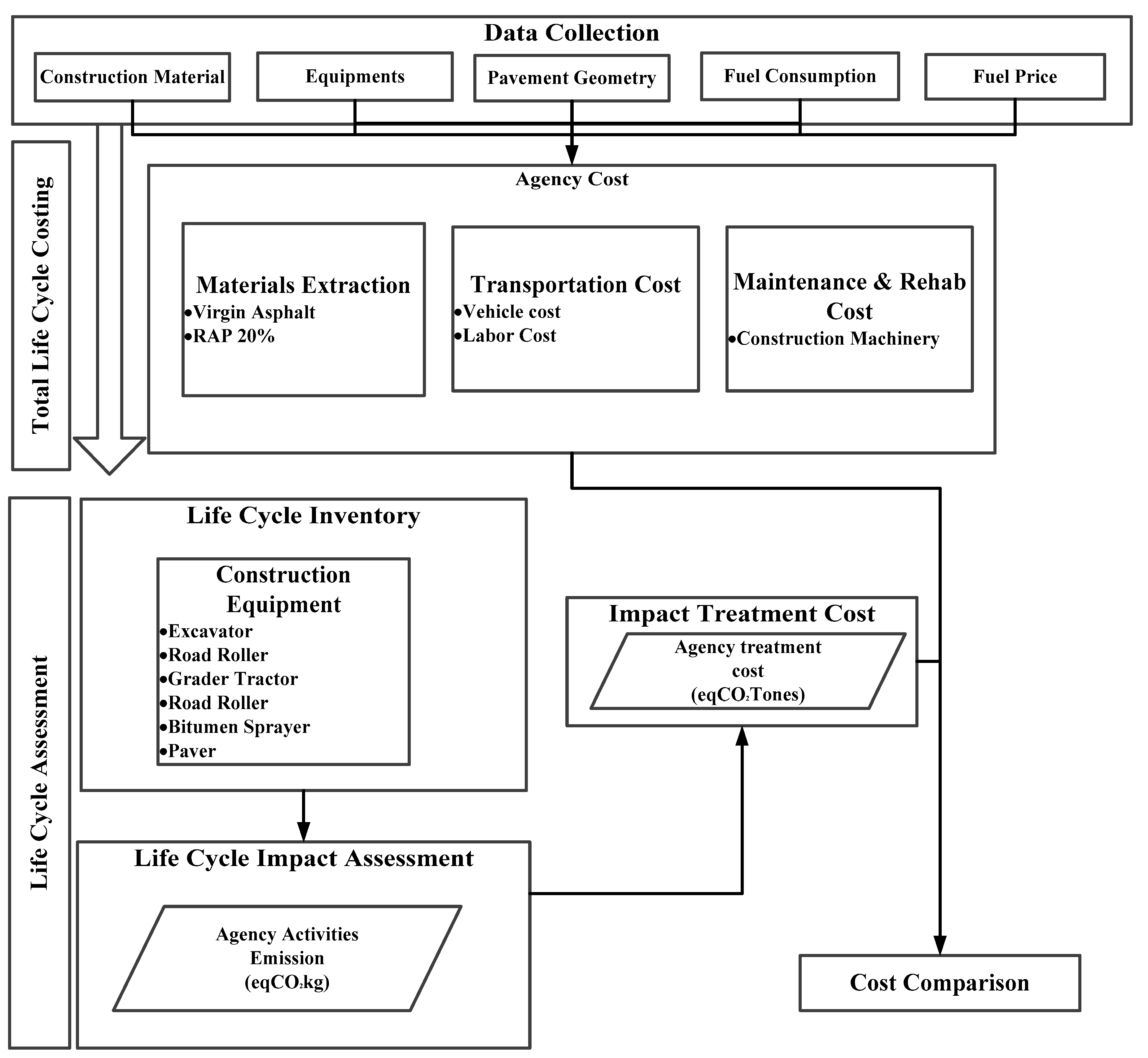 Sustainability 13 04411 g001 Sustainability 13 04411 g001