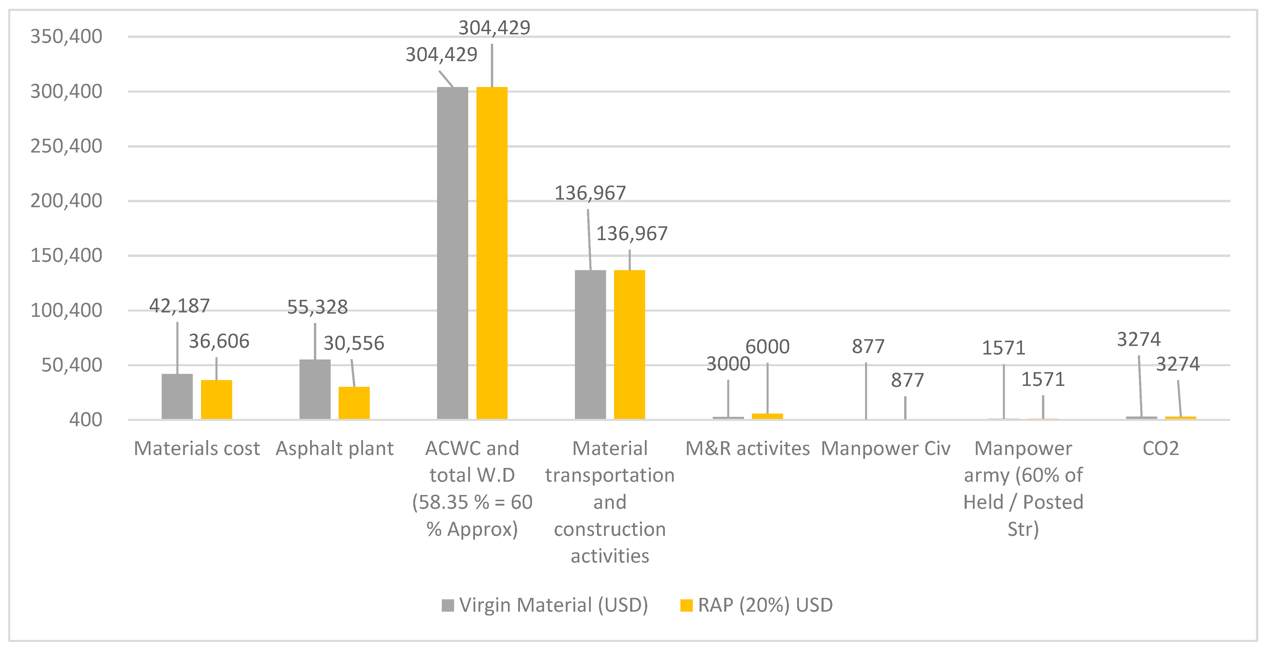 Sustainability 13 04411 g002 Sustainability 13 04411 g002