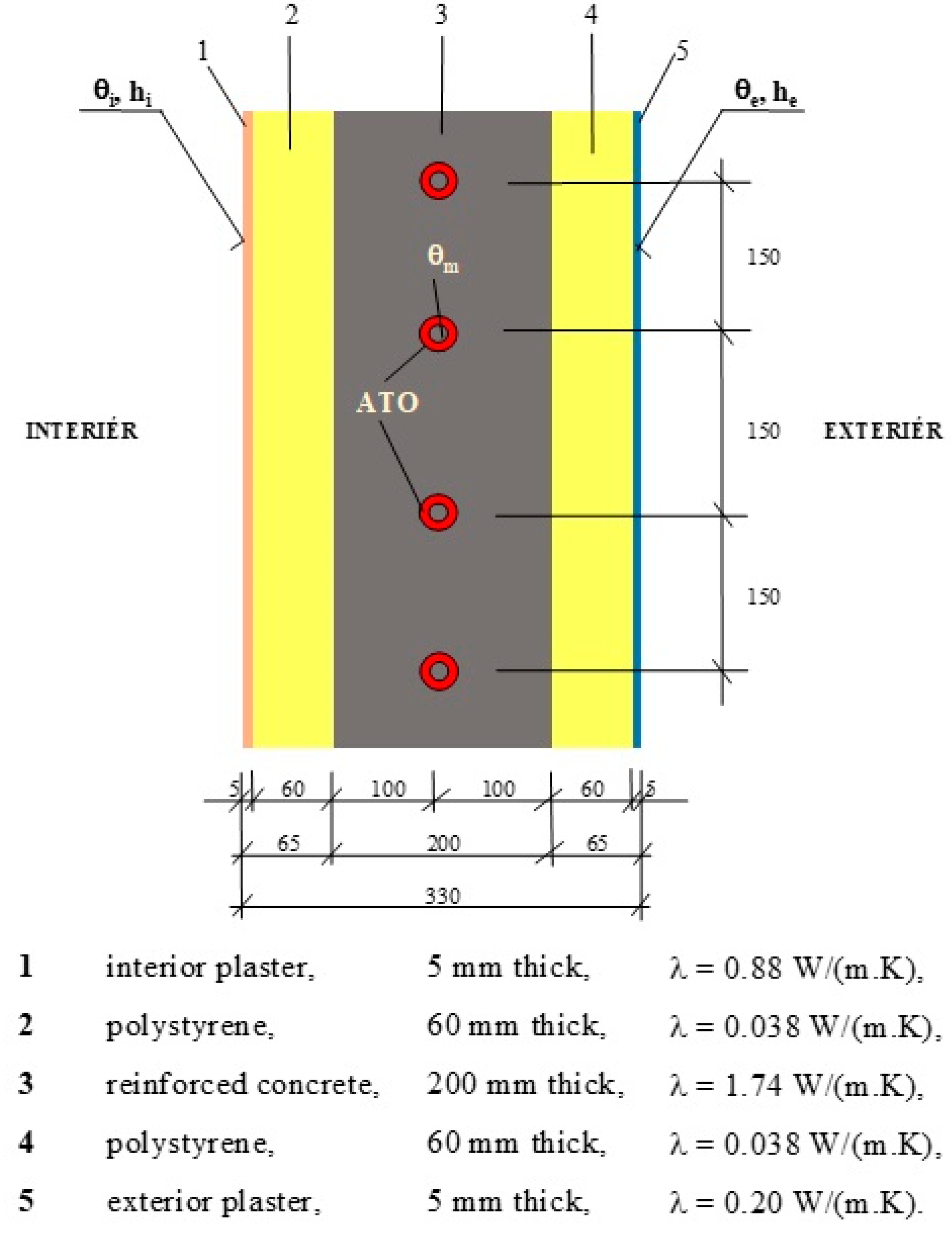 Sustainability 13 04438 g007 550