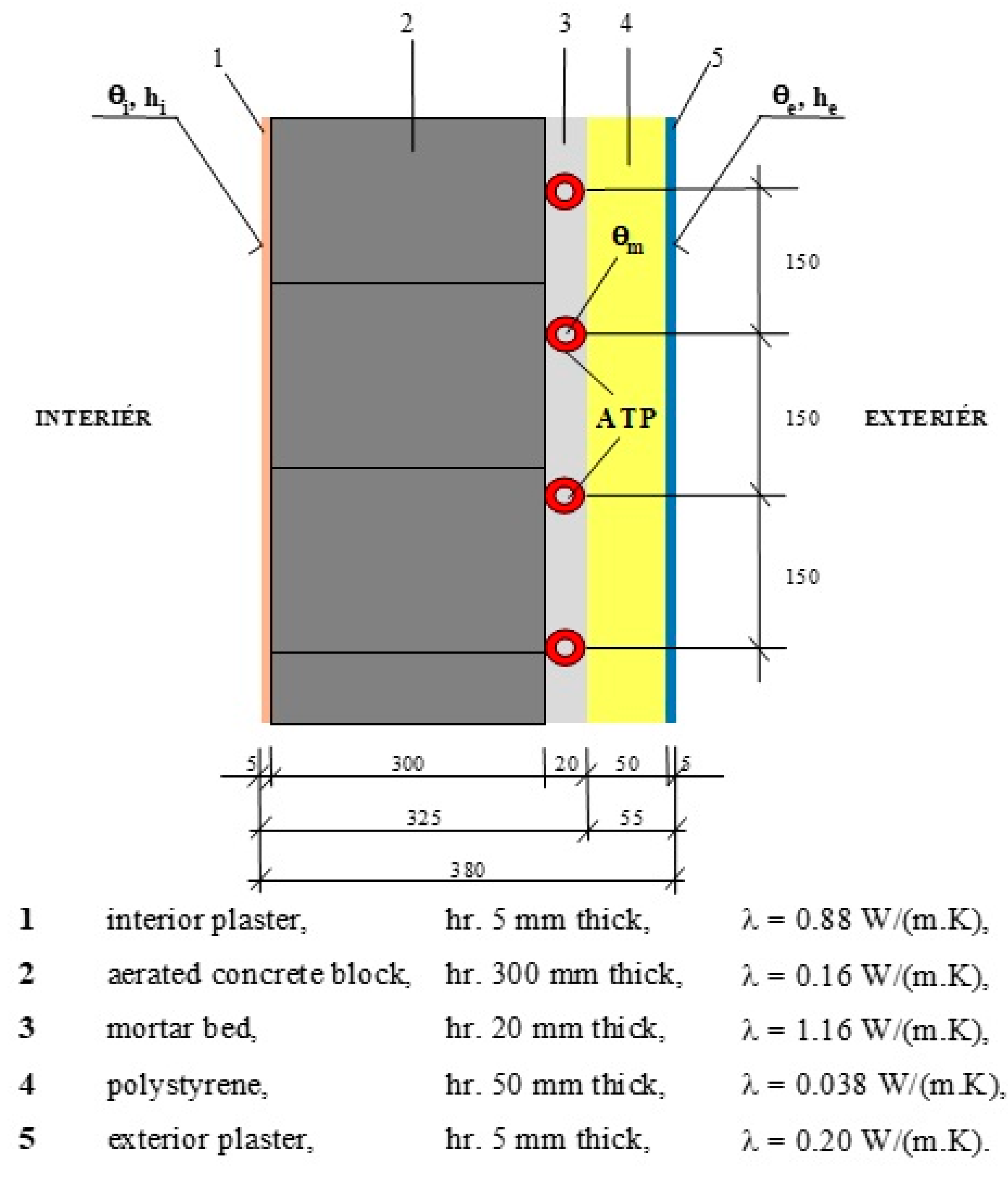 Sustainability 13 04438 g008 550