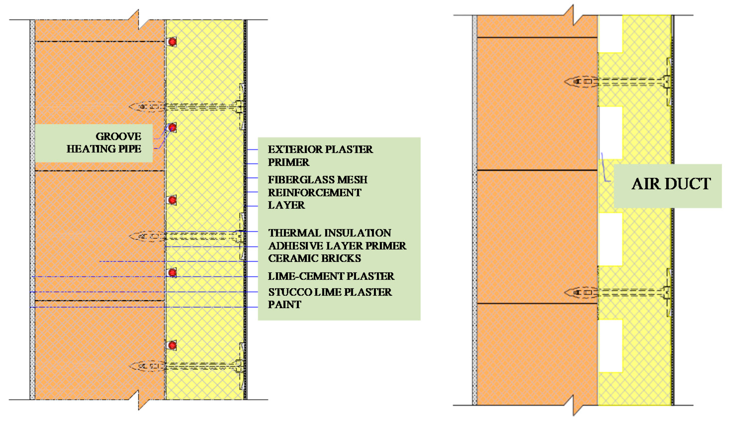 Sustainability 13 04438 g015