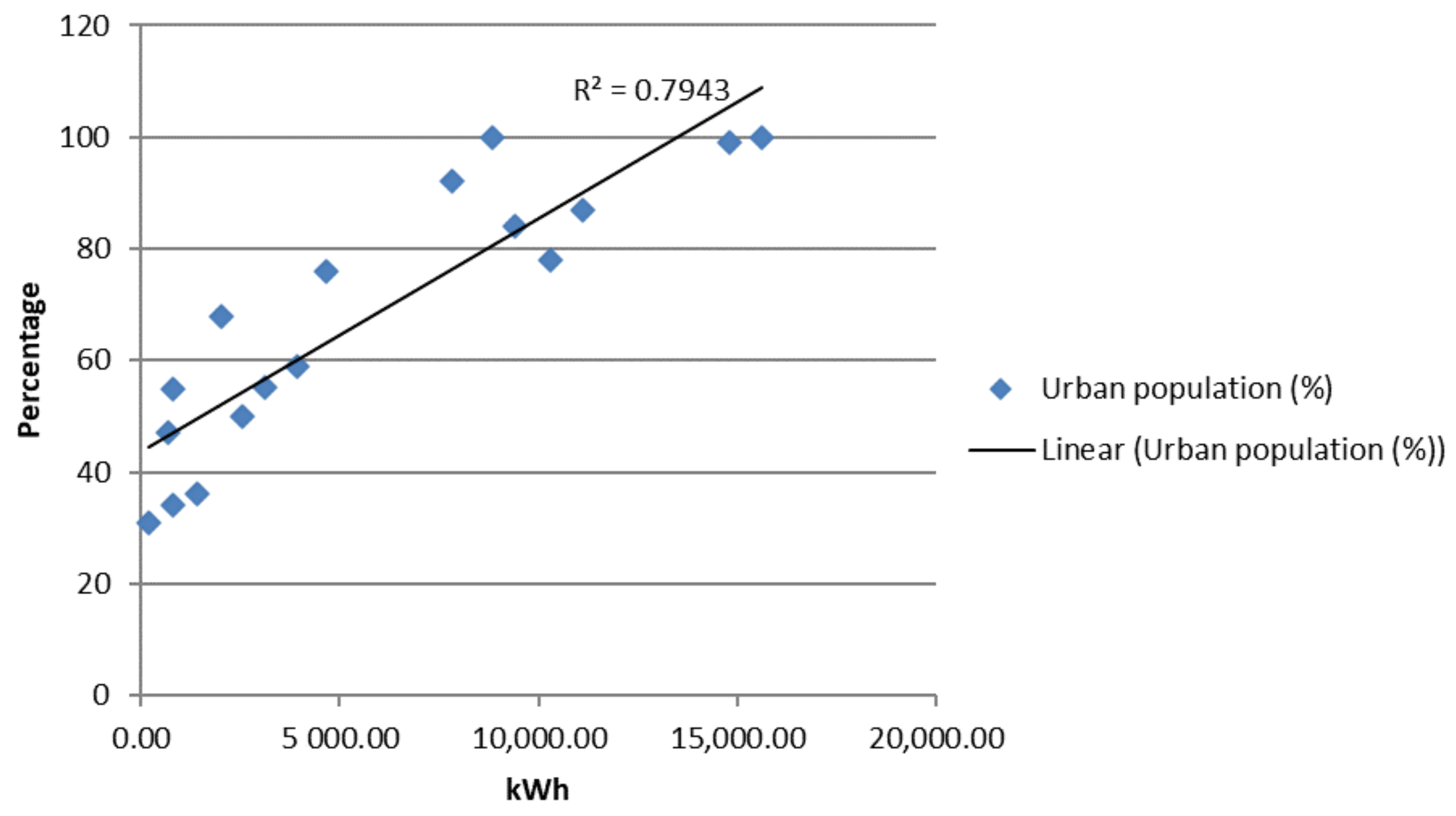 Sustainability 13 04441 g010
