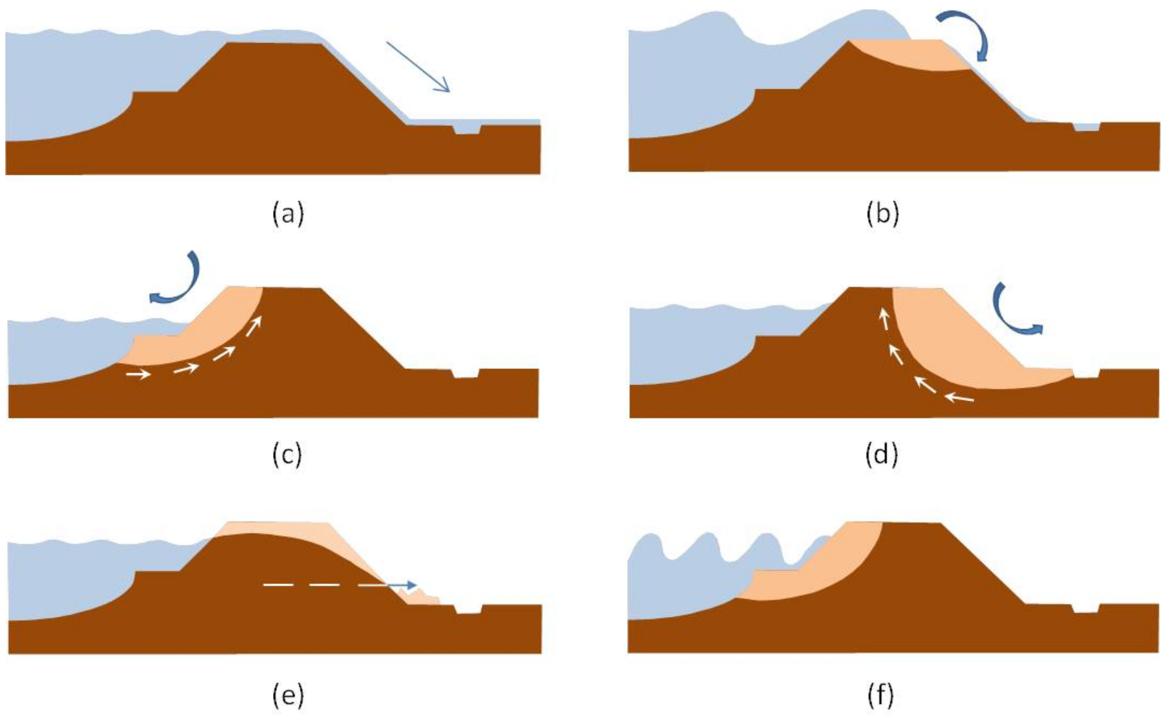 Sustainability 13 04445 g002