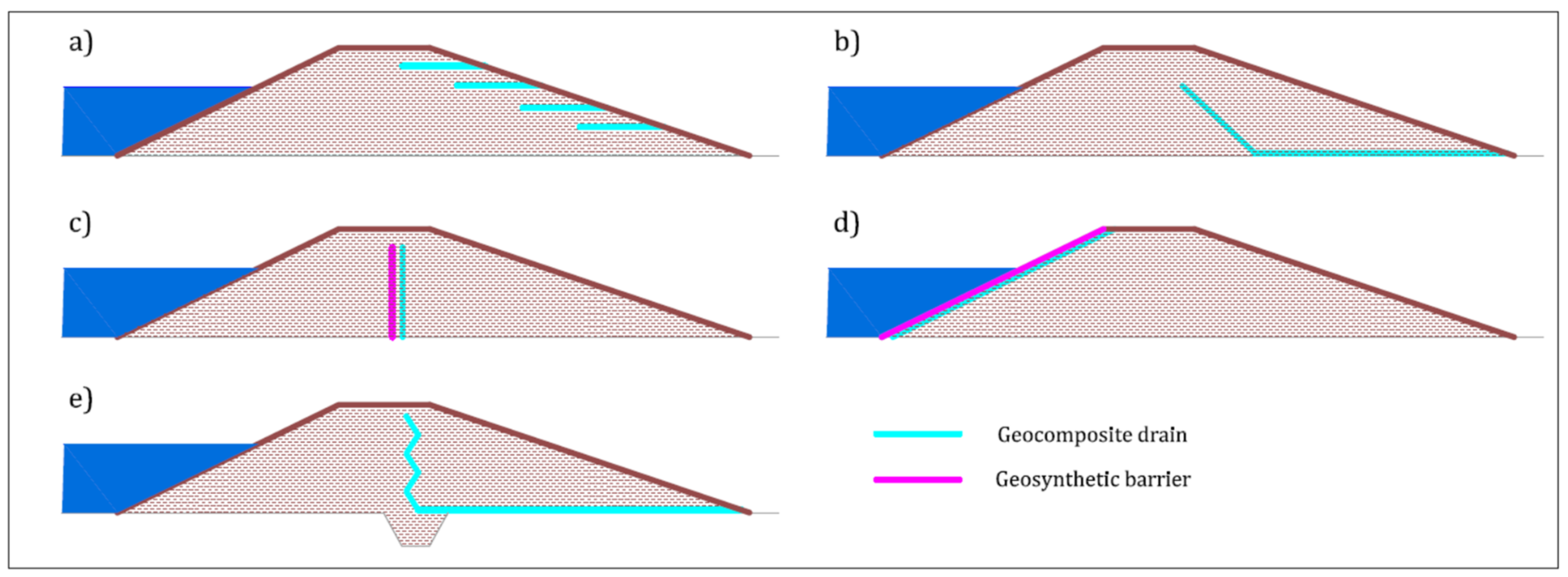 Sustainability 13 04445 g008