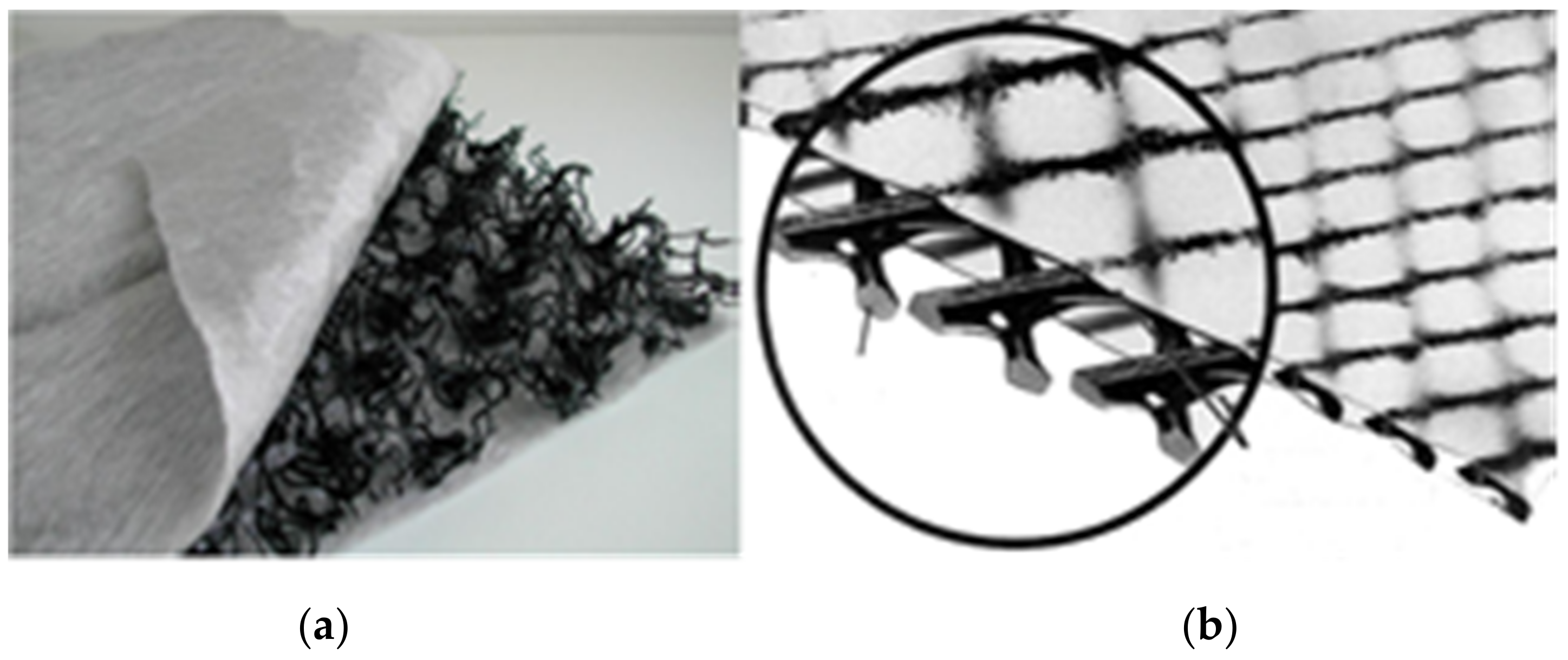 Sustainability 13 04445 g010