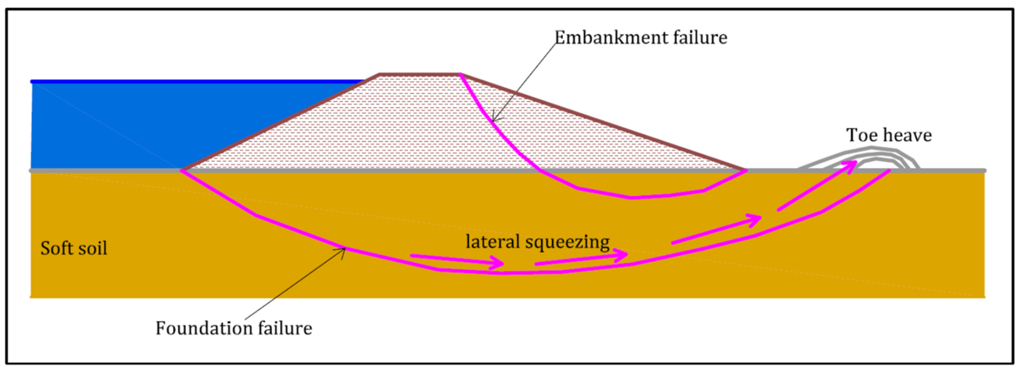 Sustainability 13 04445 g012