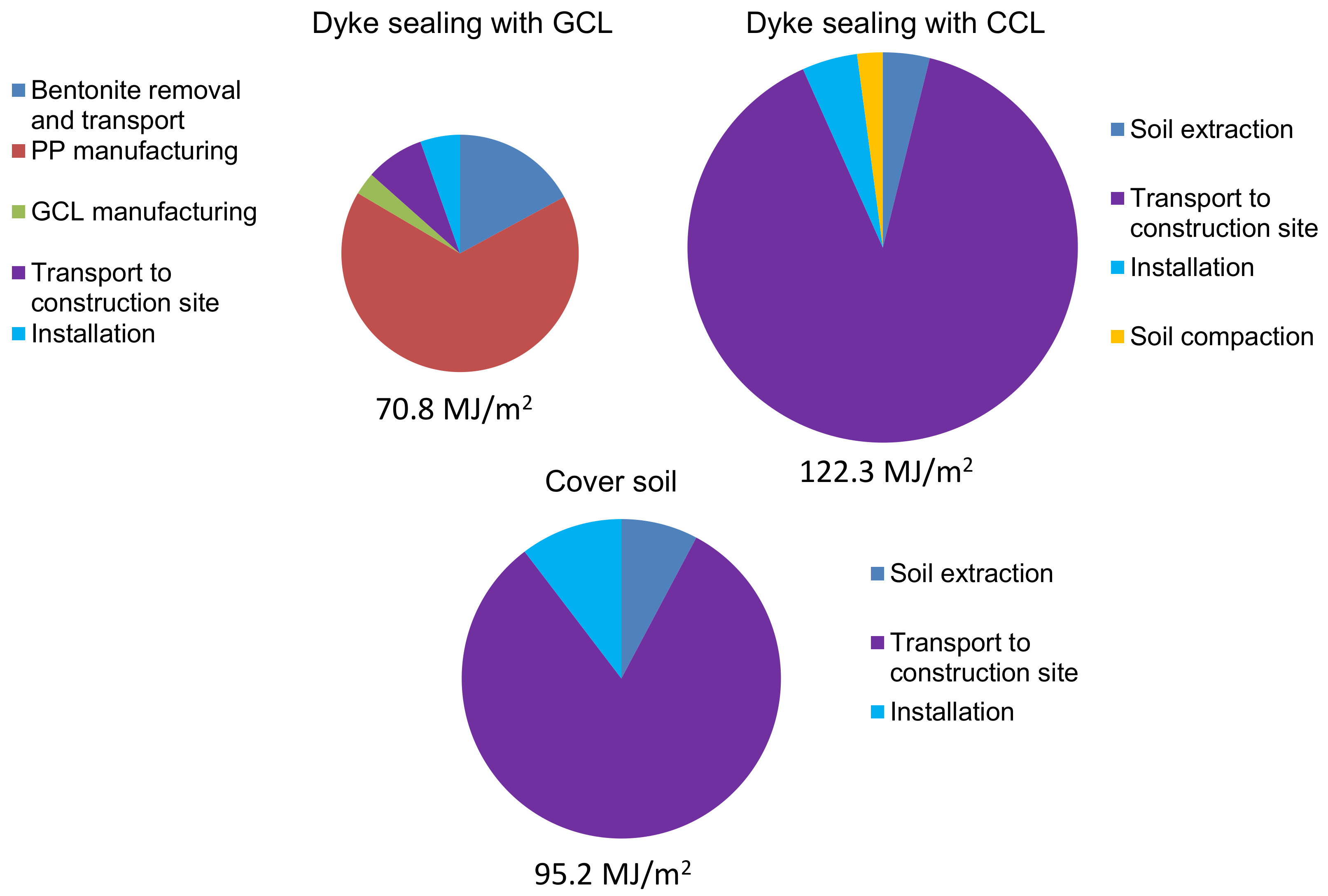Sustainability 13 04445 g027