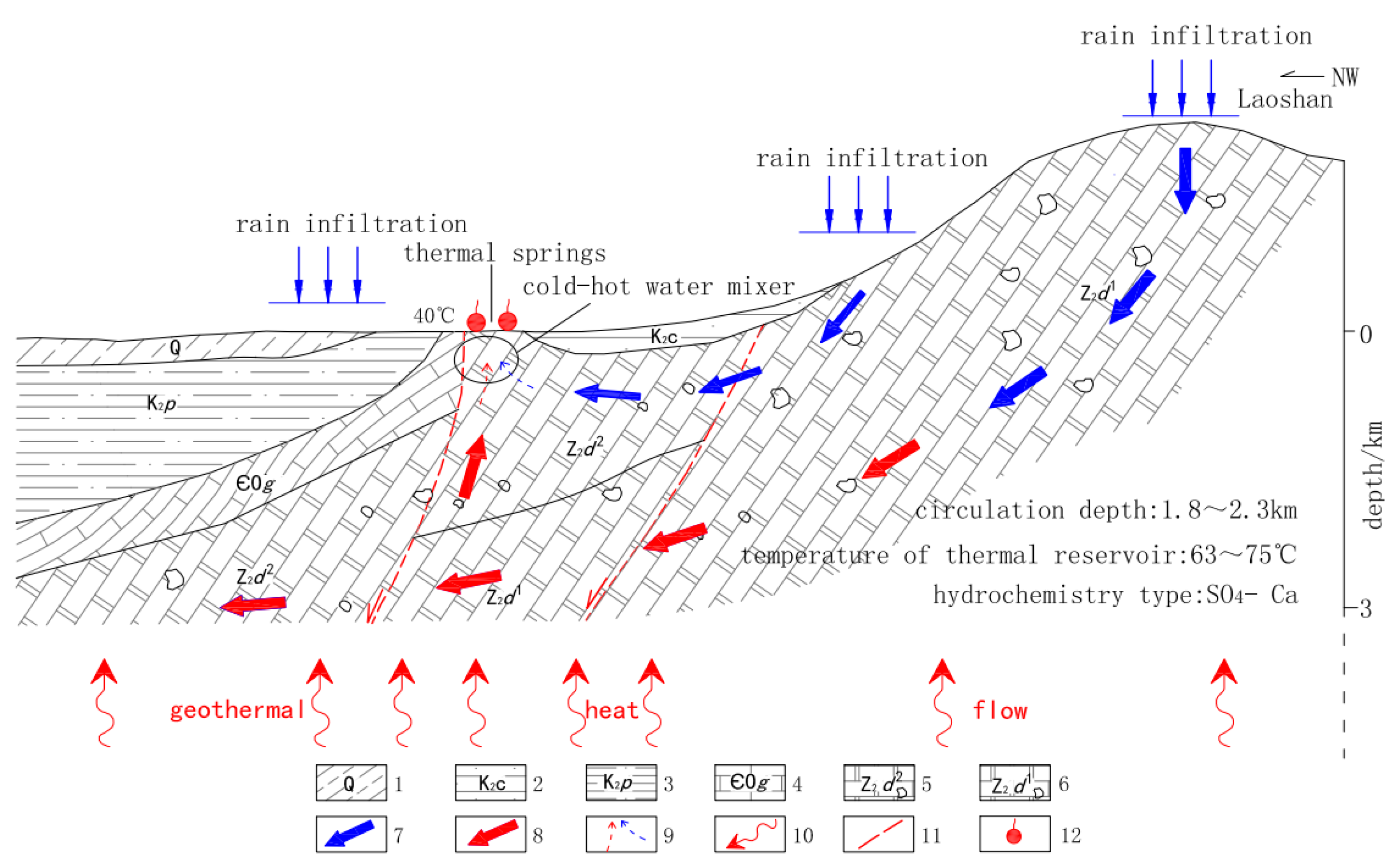 Sustainability 13 04449 g007