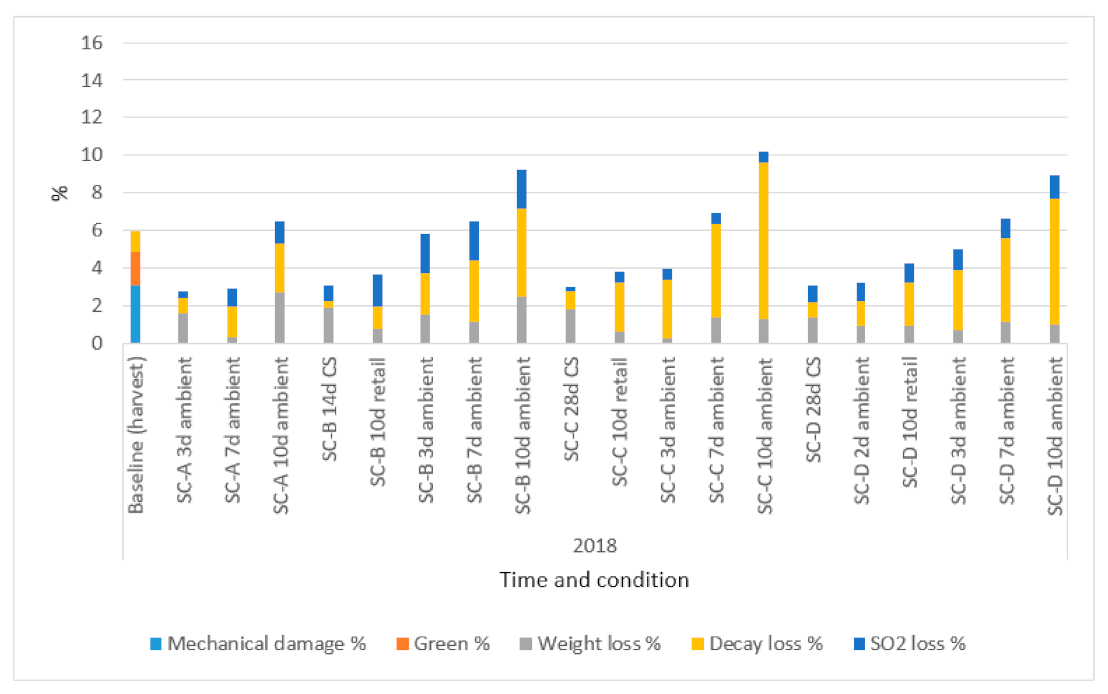 Sustainability 13 04450 g002 Sustainability 13 04450 g002