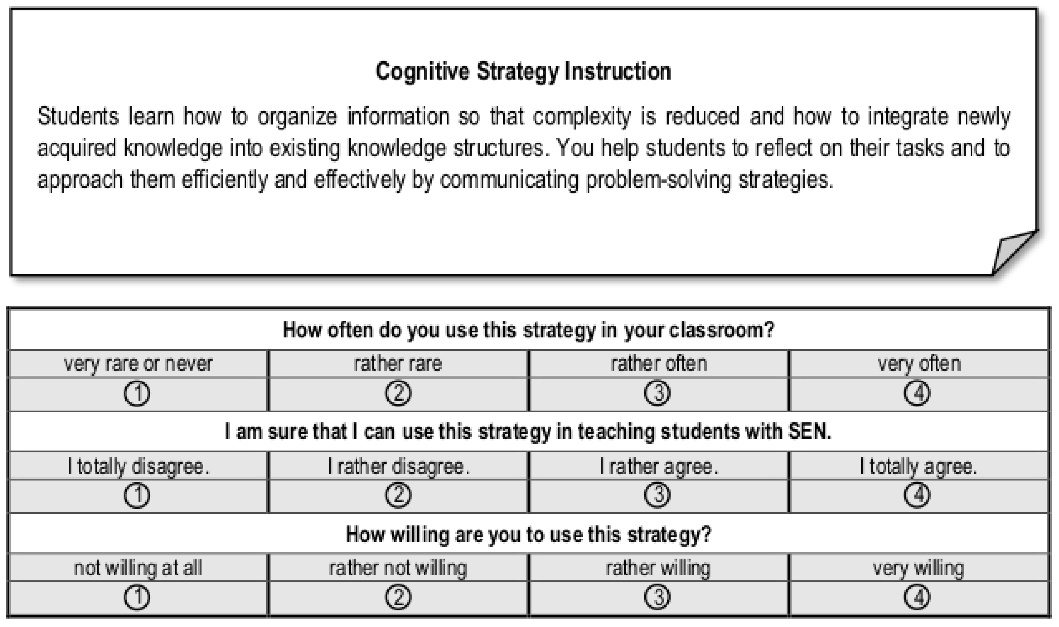 Sustainability 13 04452 g0a1 Sustainability 13 04452 g0a1