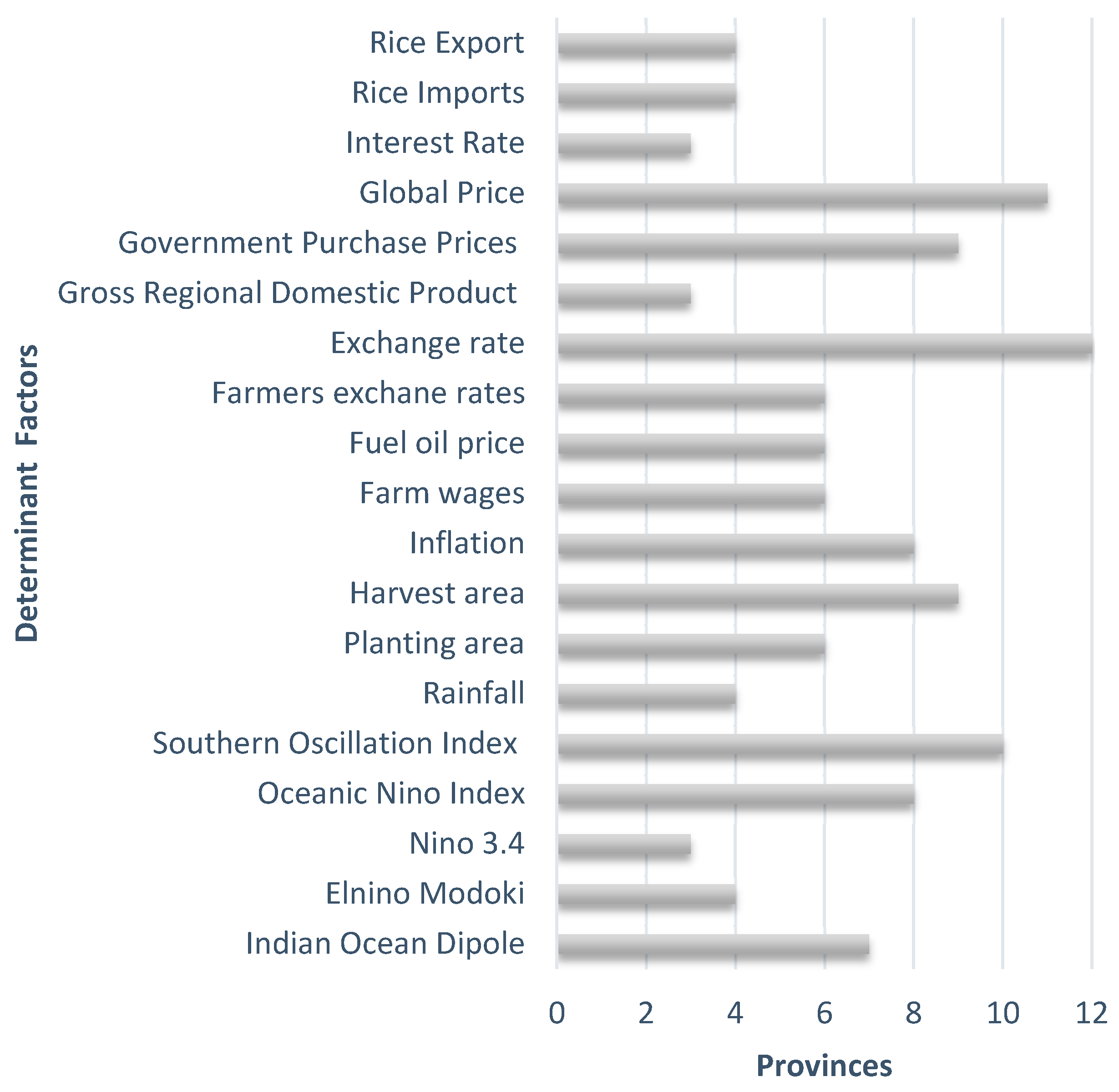 Sustainability 13 04465 g004