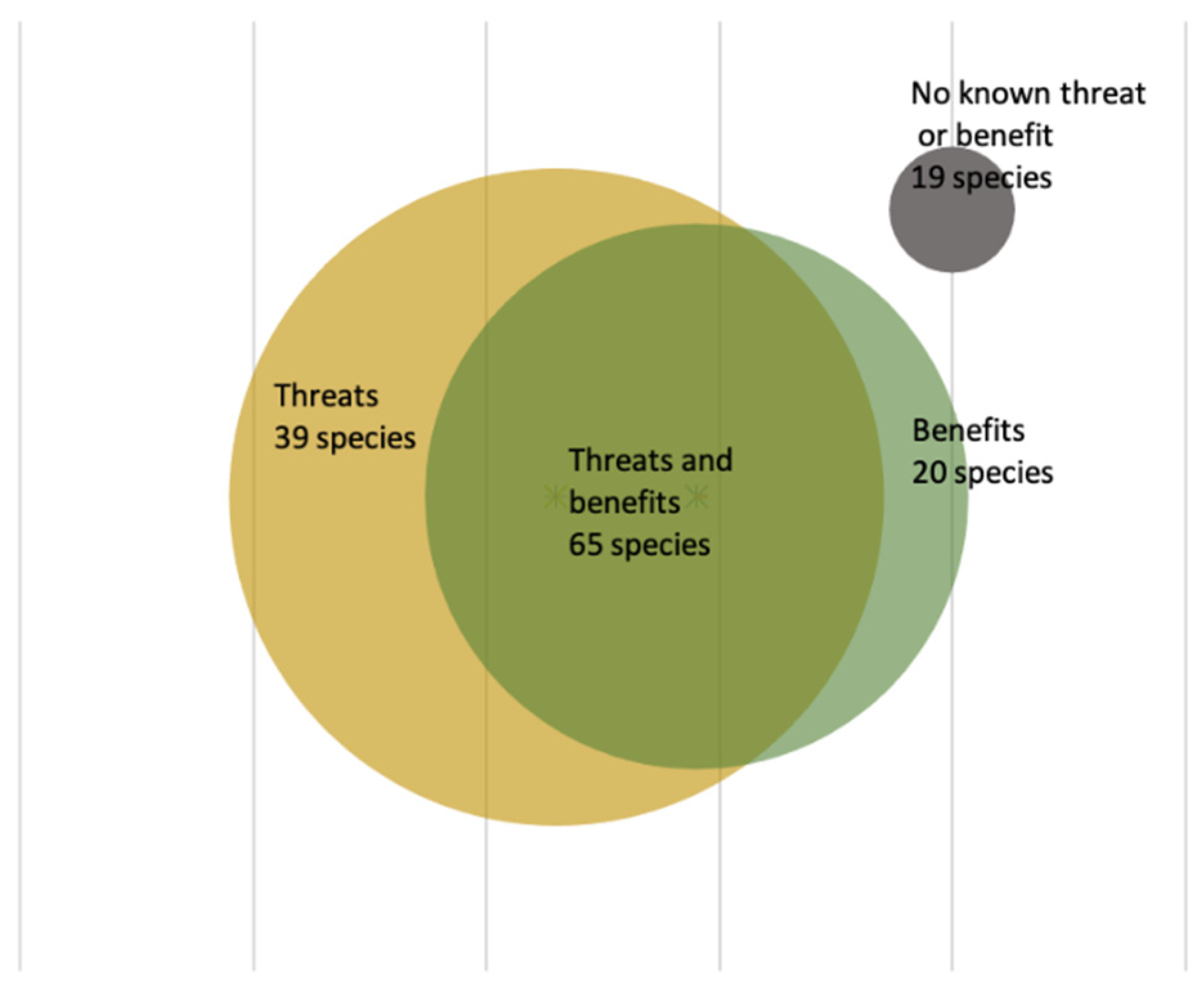 Sustainability 13 04466 g001 Sustainability 13 04466 g001