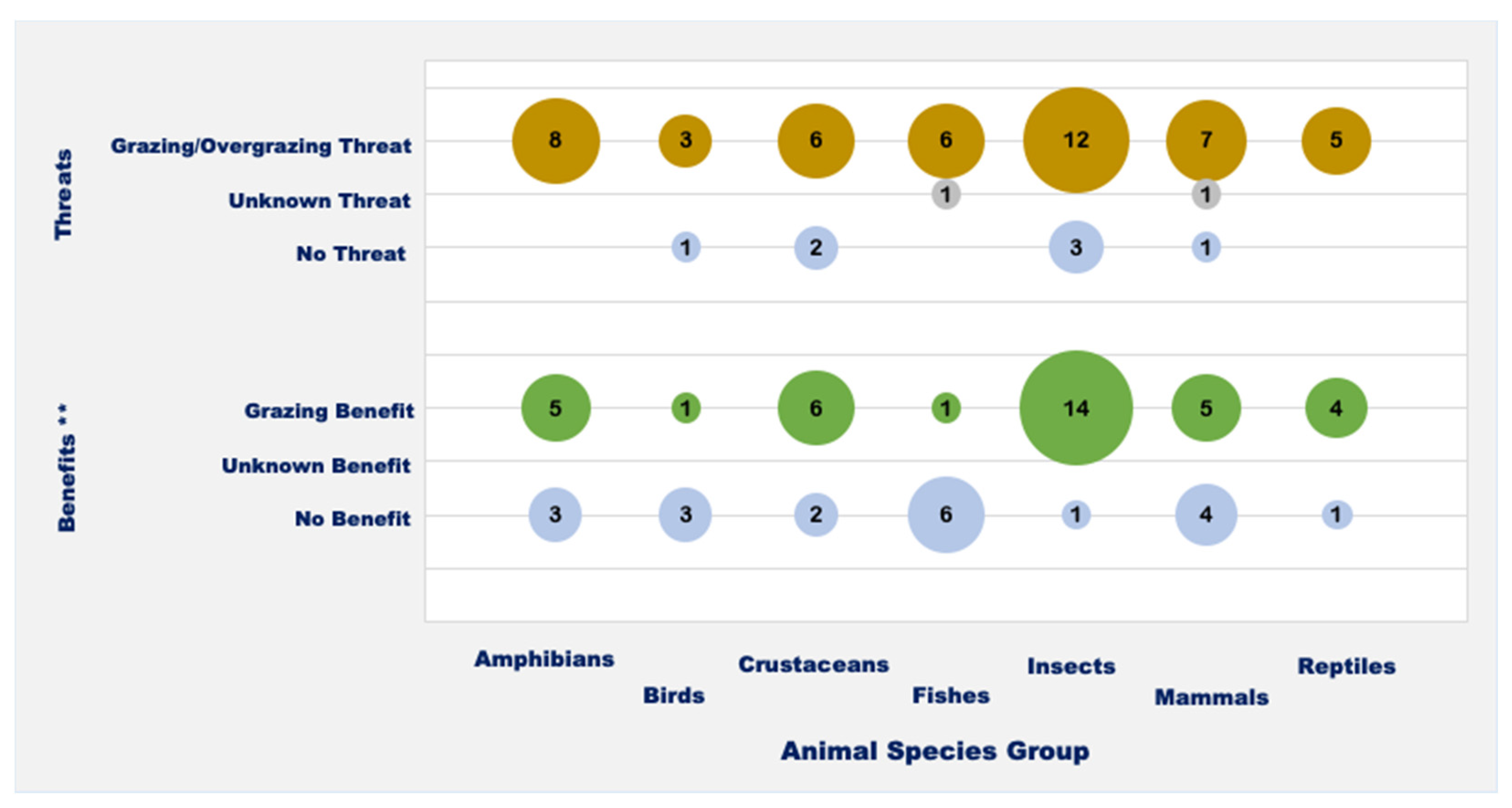 Sustainability 13 04466 g003 Sustainability 13 04466 g003