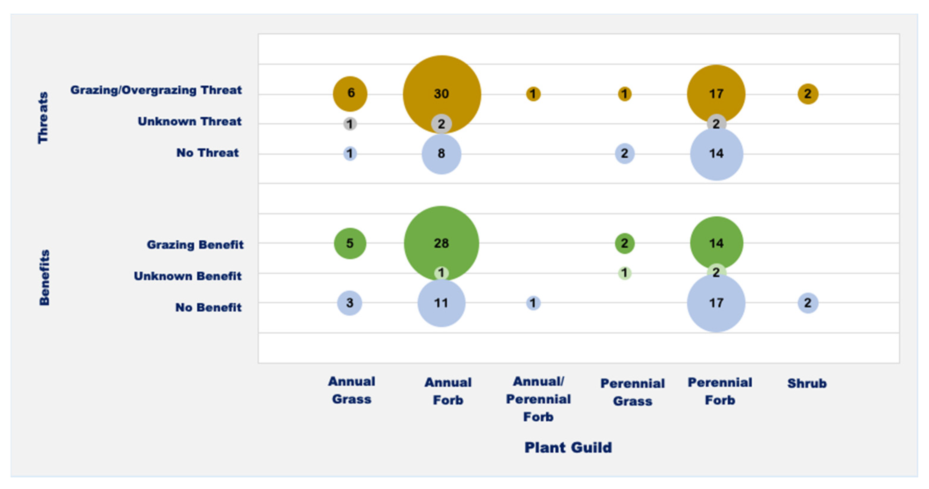 Sustainability 13 04466 g004 Sustainability 13 04466 g004