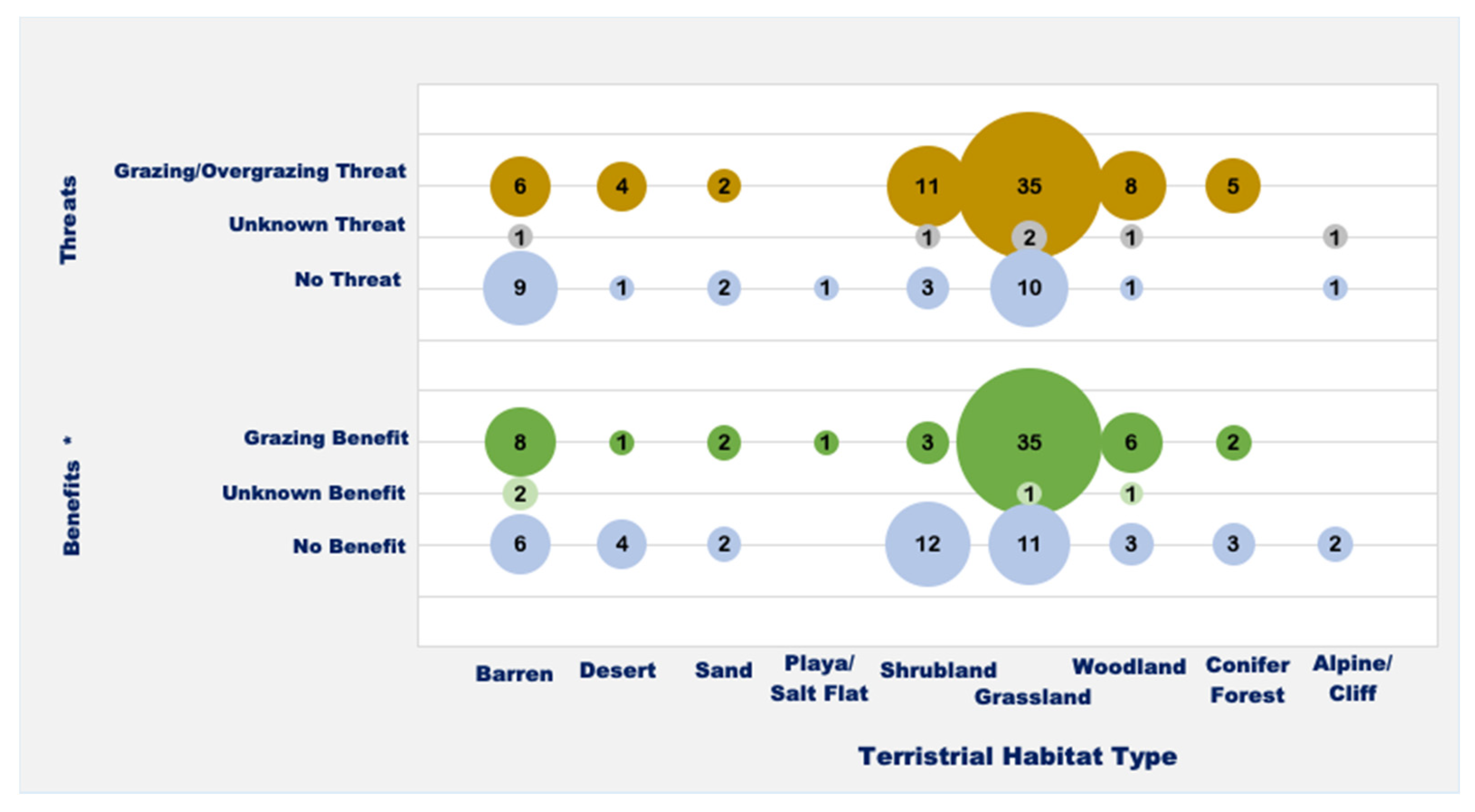 Sustainability 13 04466 g005 Sustainability 13 04466 g005