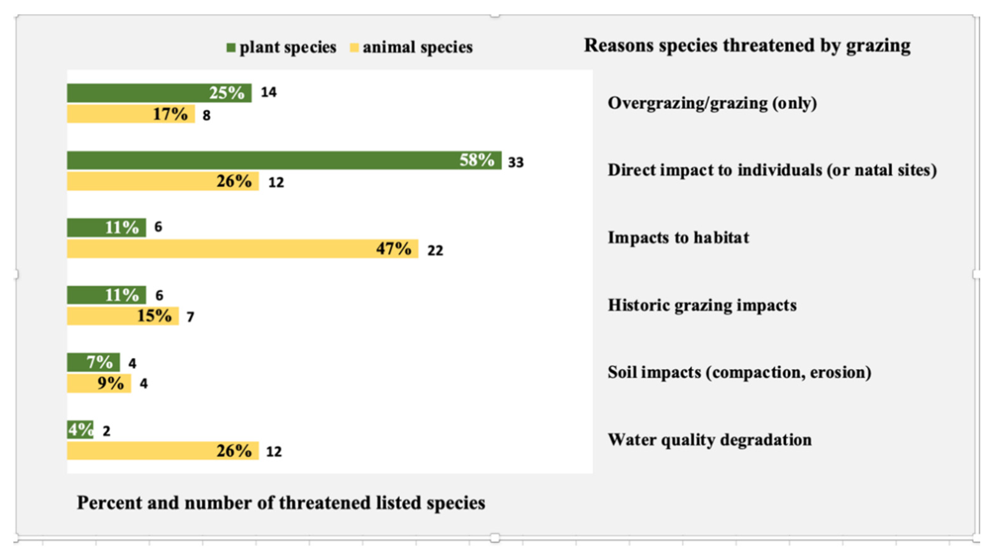 Sustainability 13 04466 g007 Sustainability 13 04466 g007