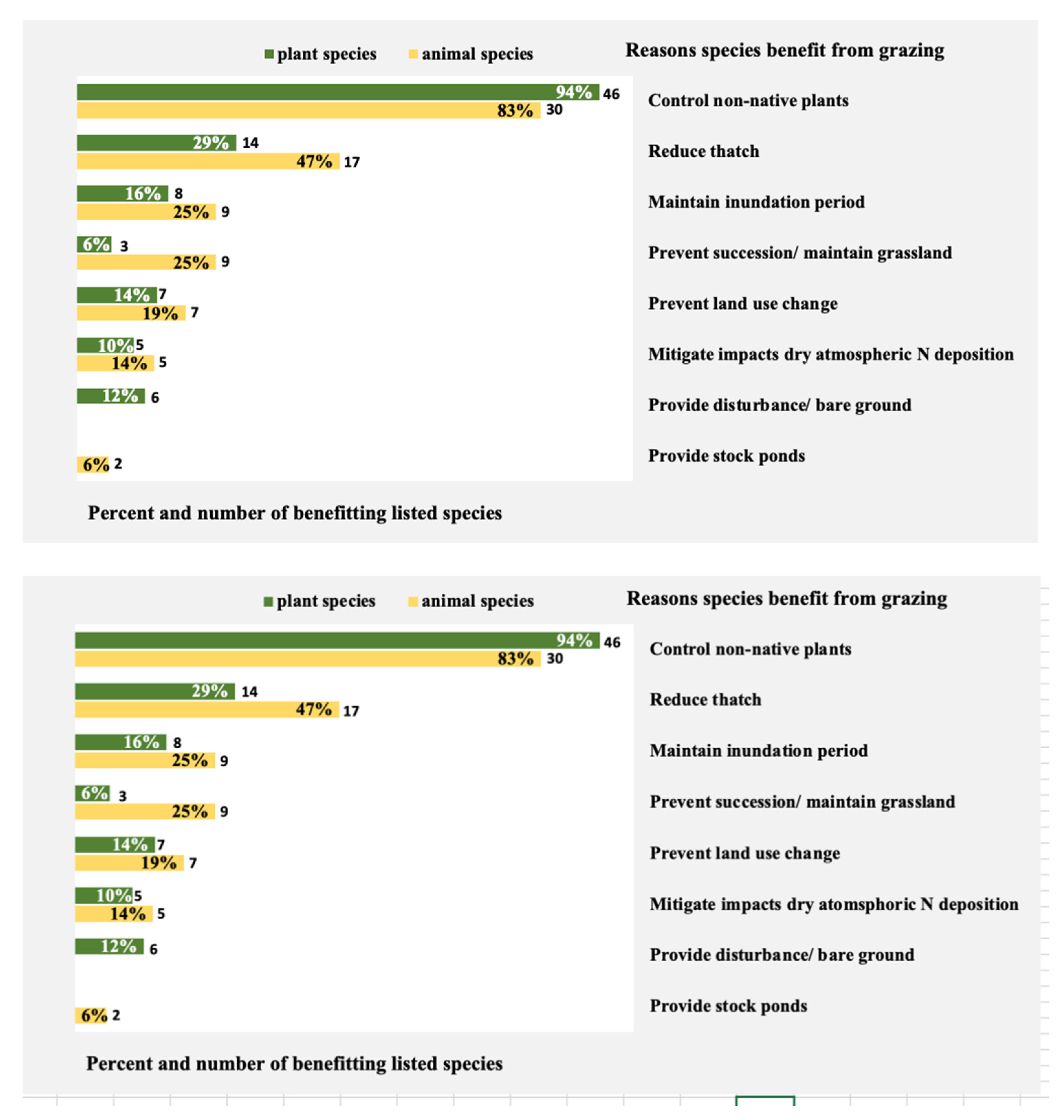 Sustainability 13 04466 g008 Sustainability 13 04466 g008