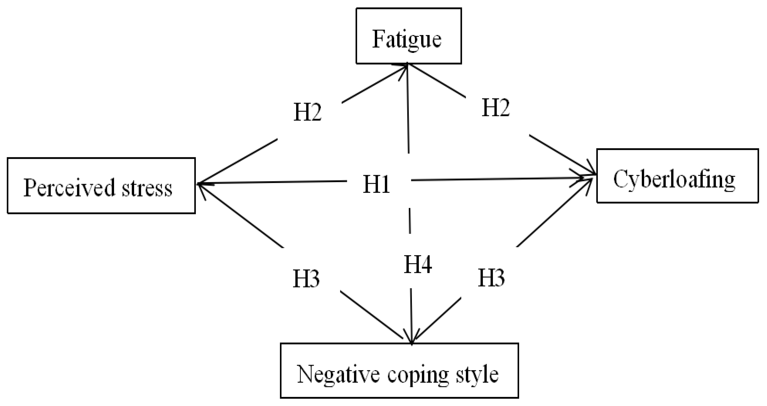 Sustainability 13 04468 g001 Sustainability 13 04468 g001