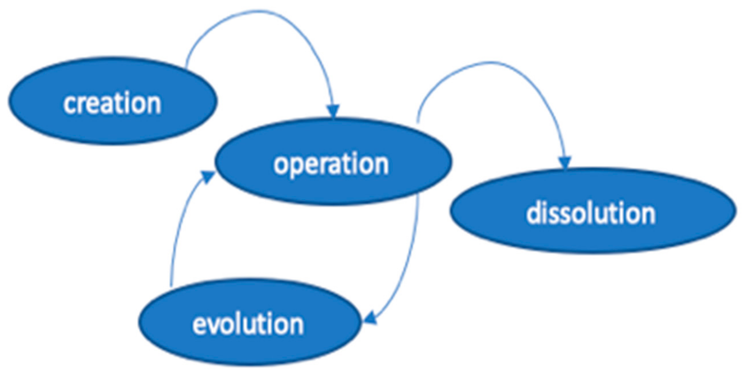 Sustainability 13 04471 g002 Sustainability 13 04471 g002