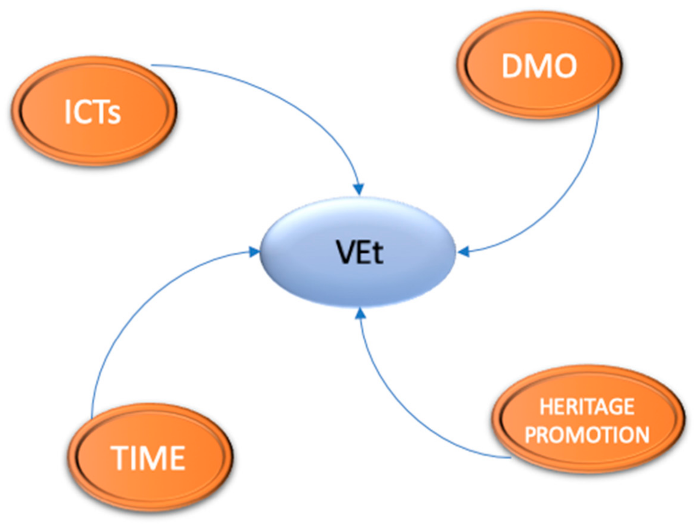 Sustainability 13 04471 g004 Sustainability 13 04471 g004