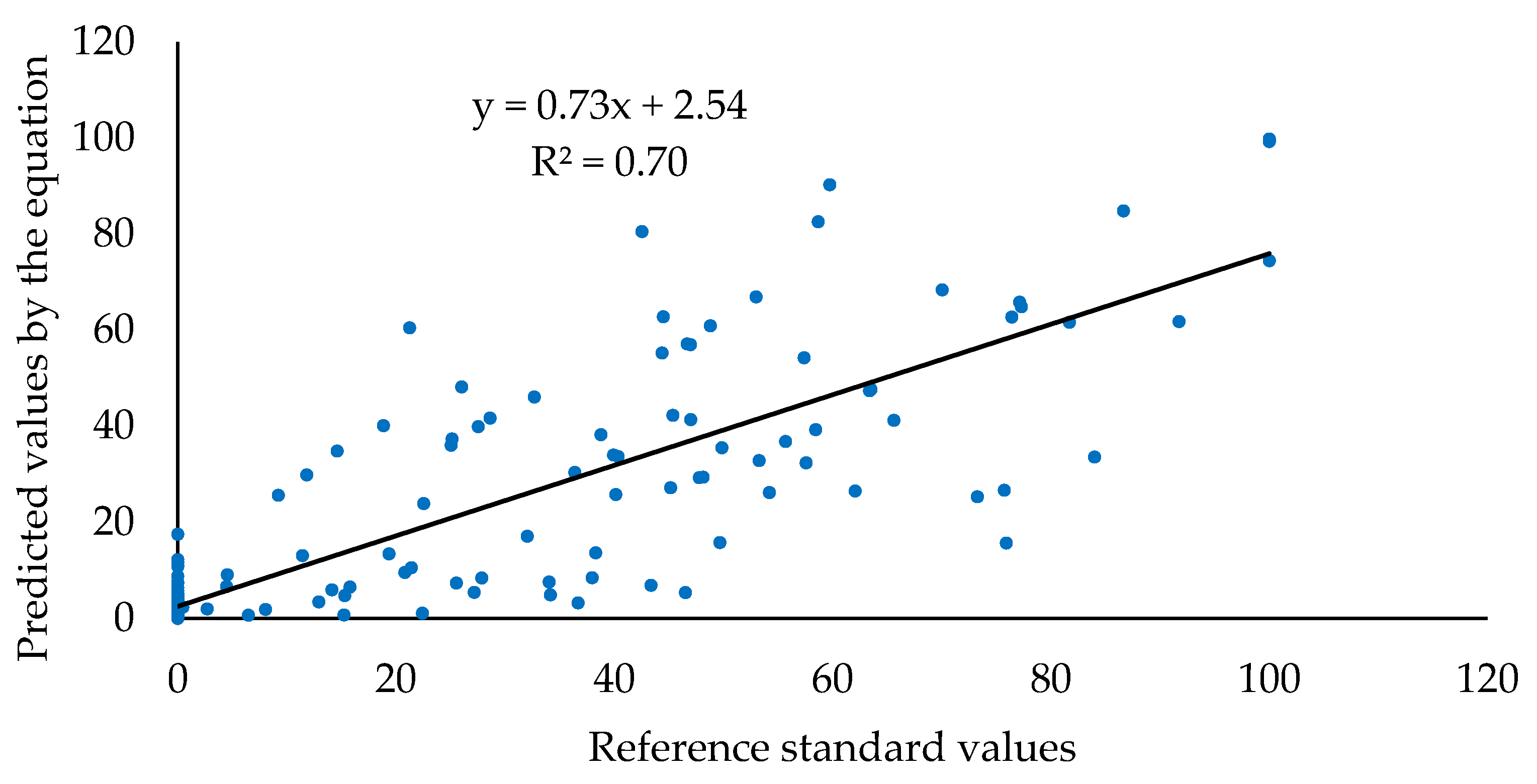 Sustainability 13 04474 g002