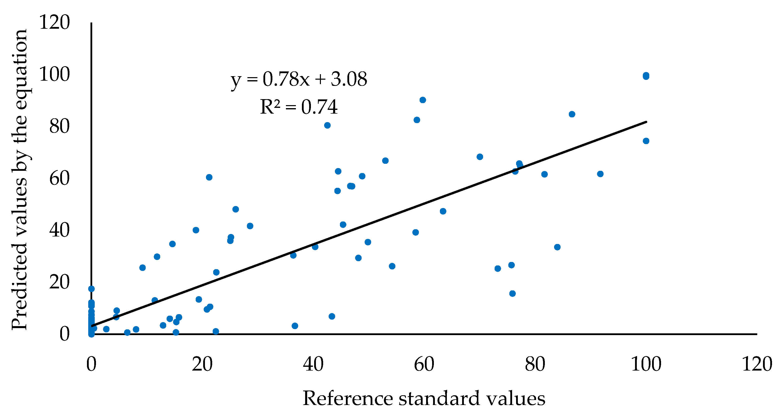 Sustainability 13 04474 g003