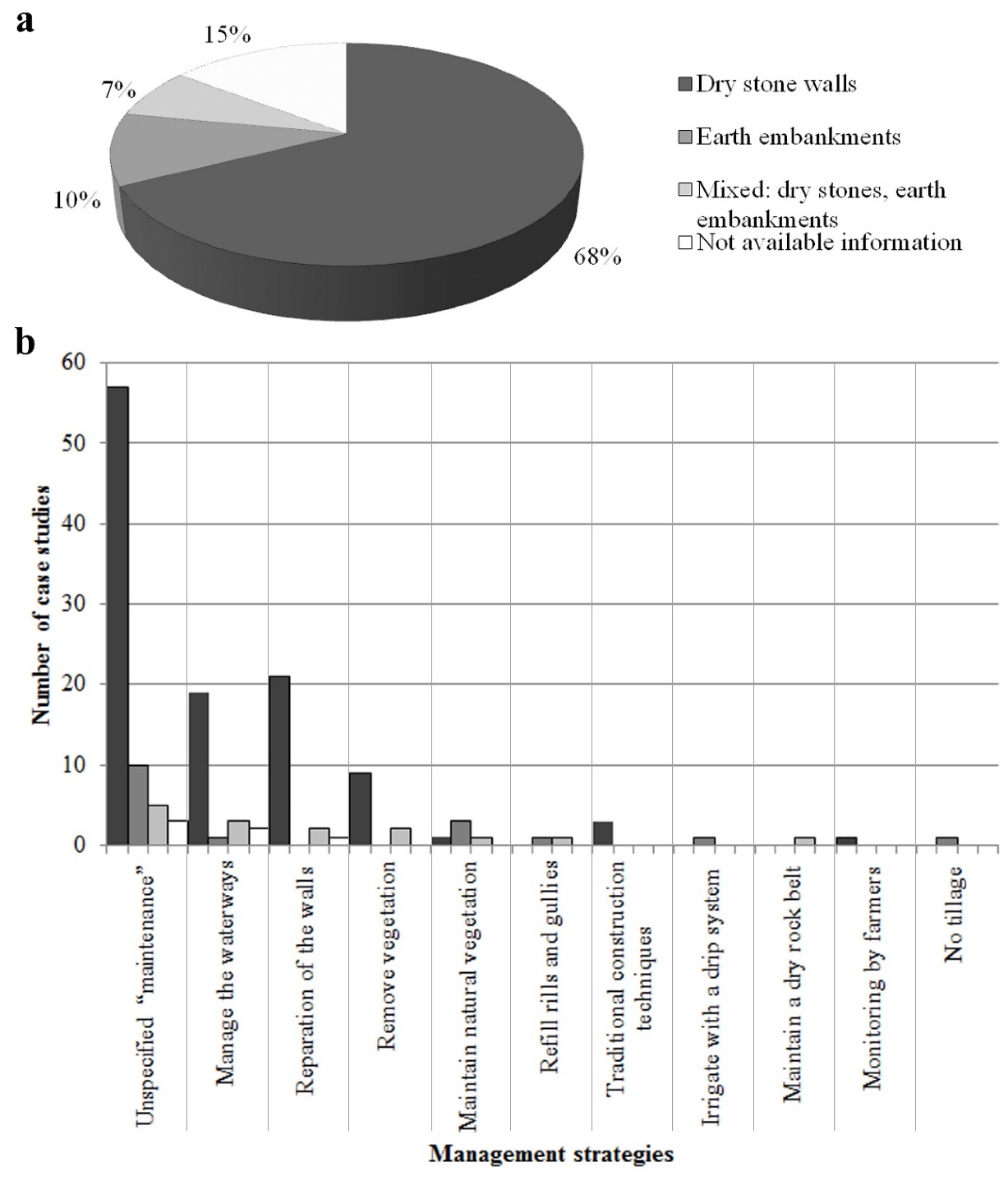 Sustainability 13 04475 g002 Sustainability 13 04475 g002