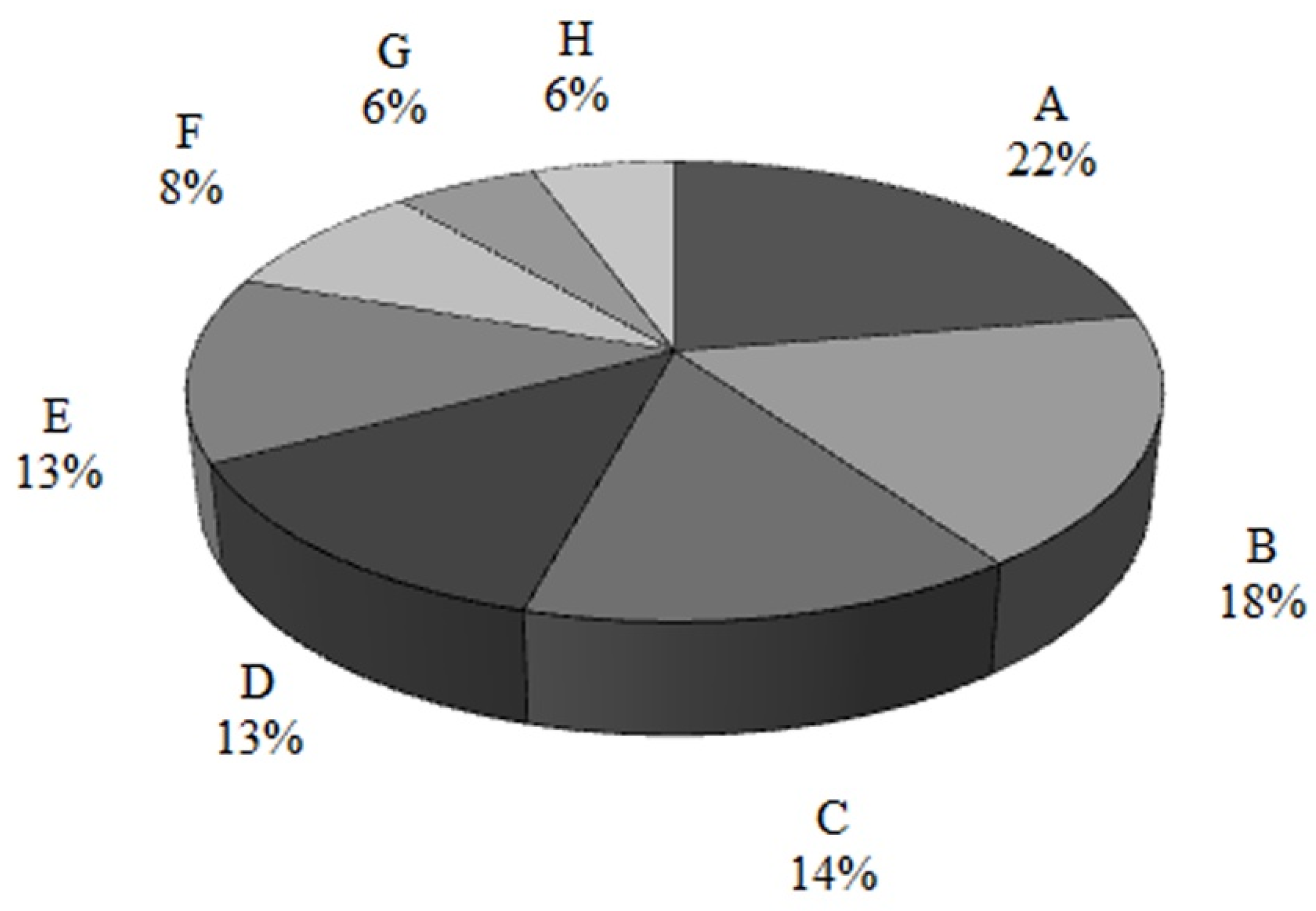 Sustainability 13 04475 g003 Sustainability 13 04475 g003
