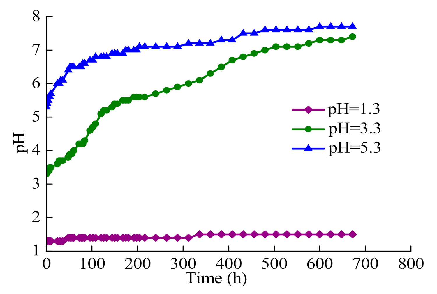 Sustainability 13 04478 g001