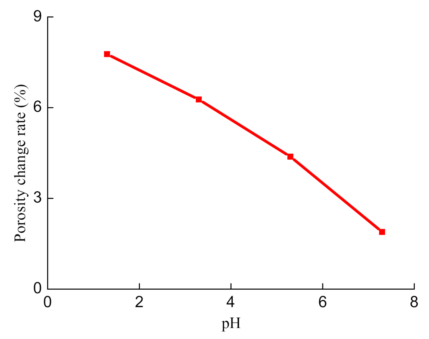 Sustainability 13 04478 g002