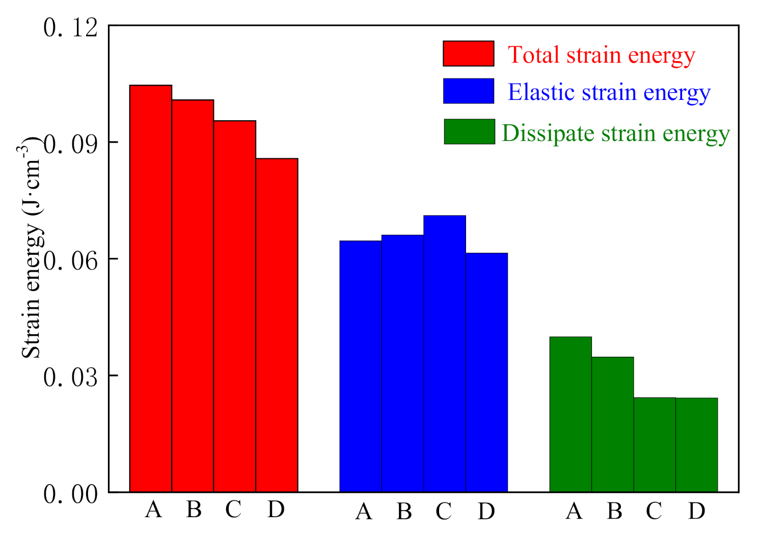 Sustainability 13 04478 g006