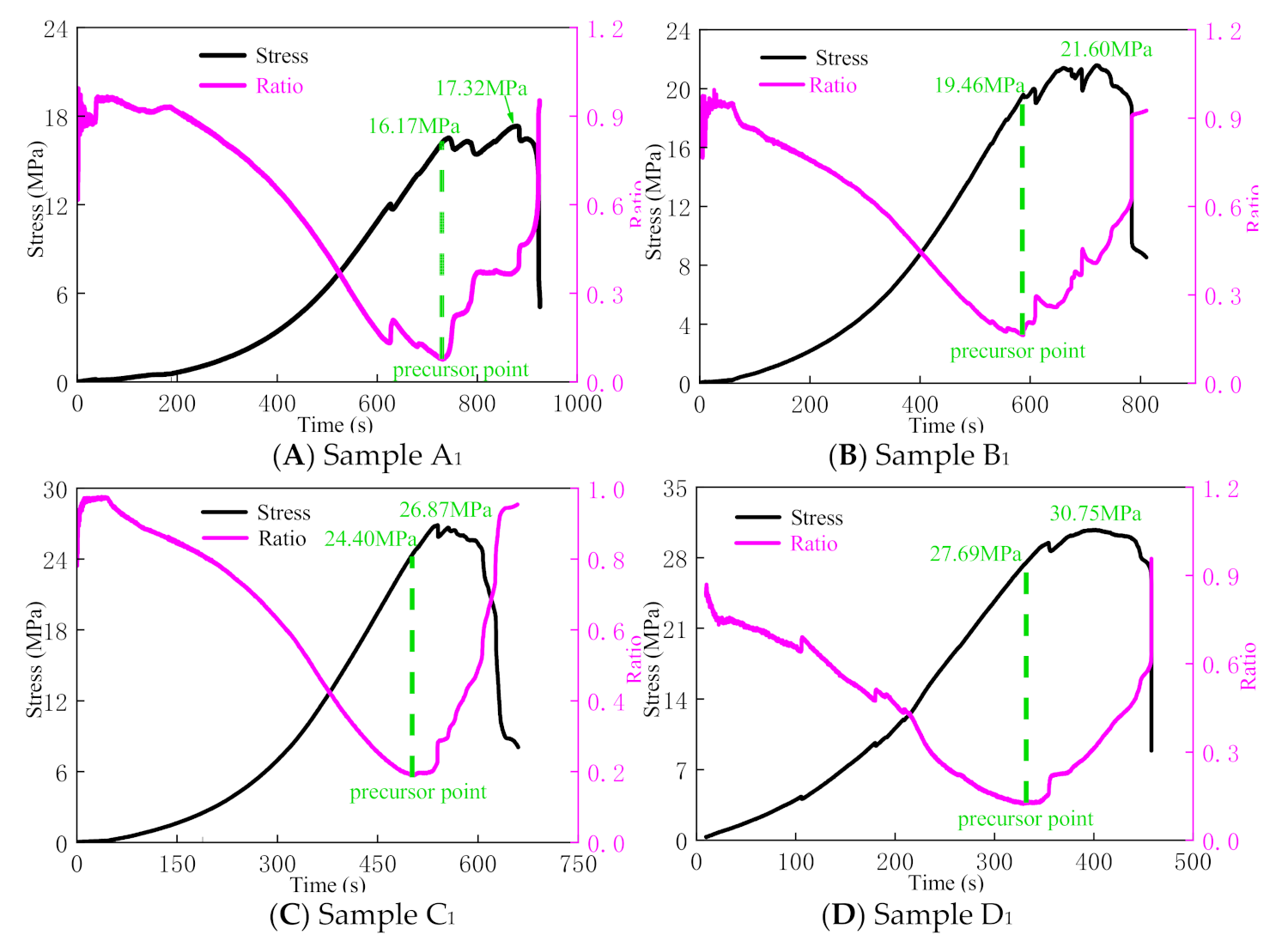 Sustainability 13 04478 g007
