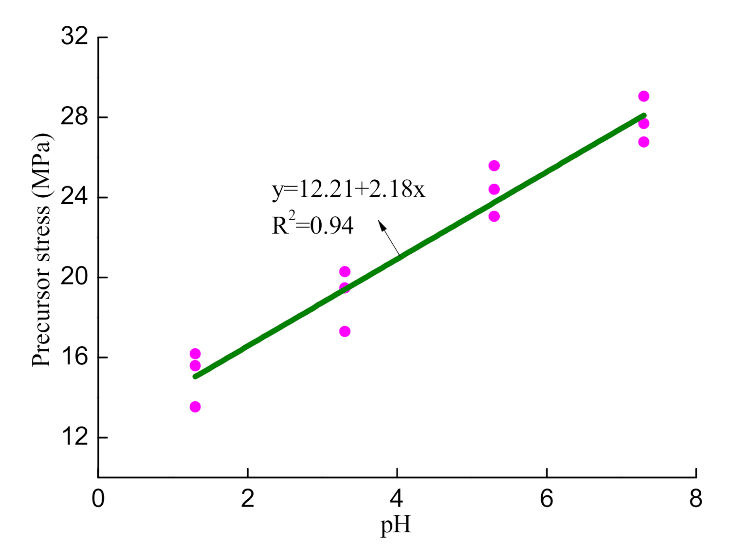 Sustainability 13 04478 g008