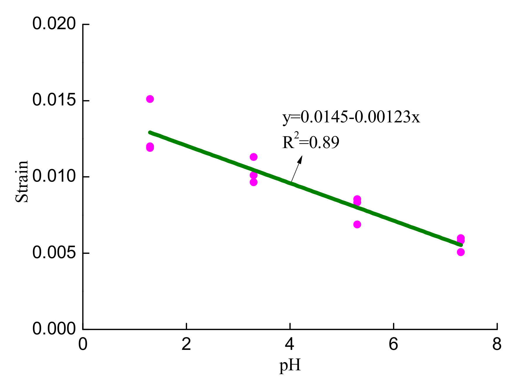 Sustainability 13 04478 g009