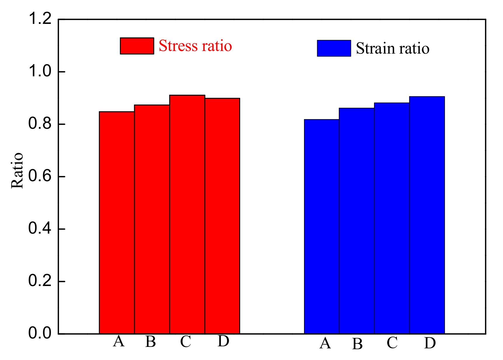 Sustainability 13 04478 g010