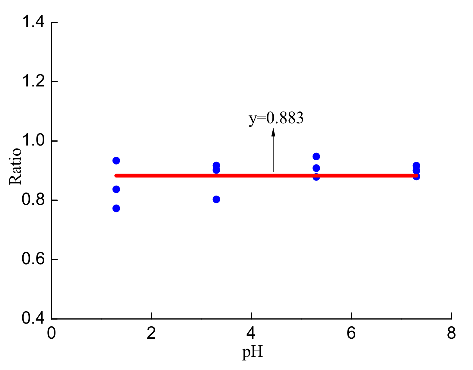 Sustainability 13 04478 g011
