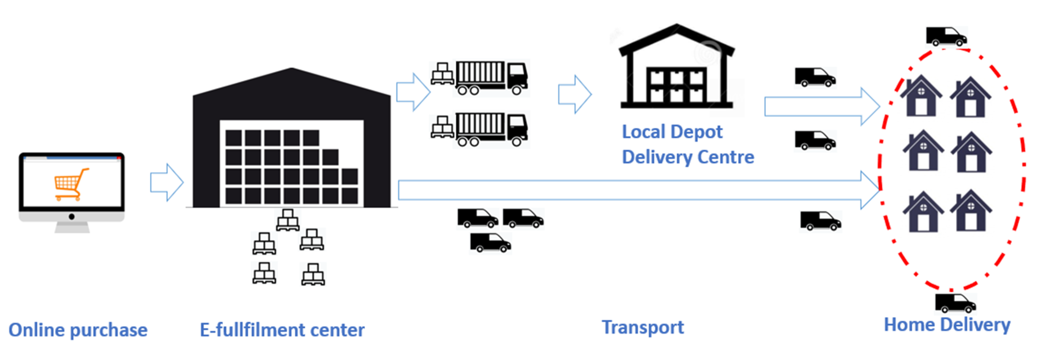 Sustainability 13 04479 g002 Sustainability 13 04479 g002