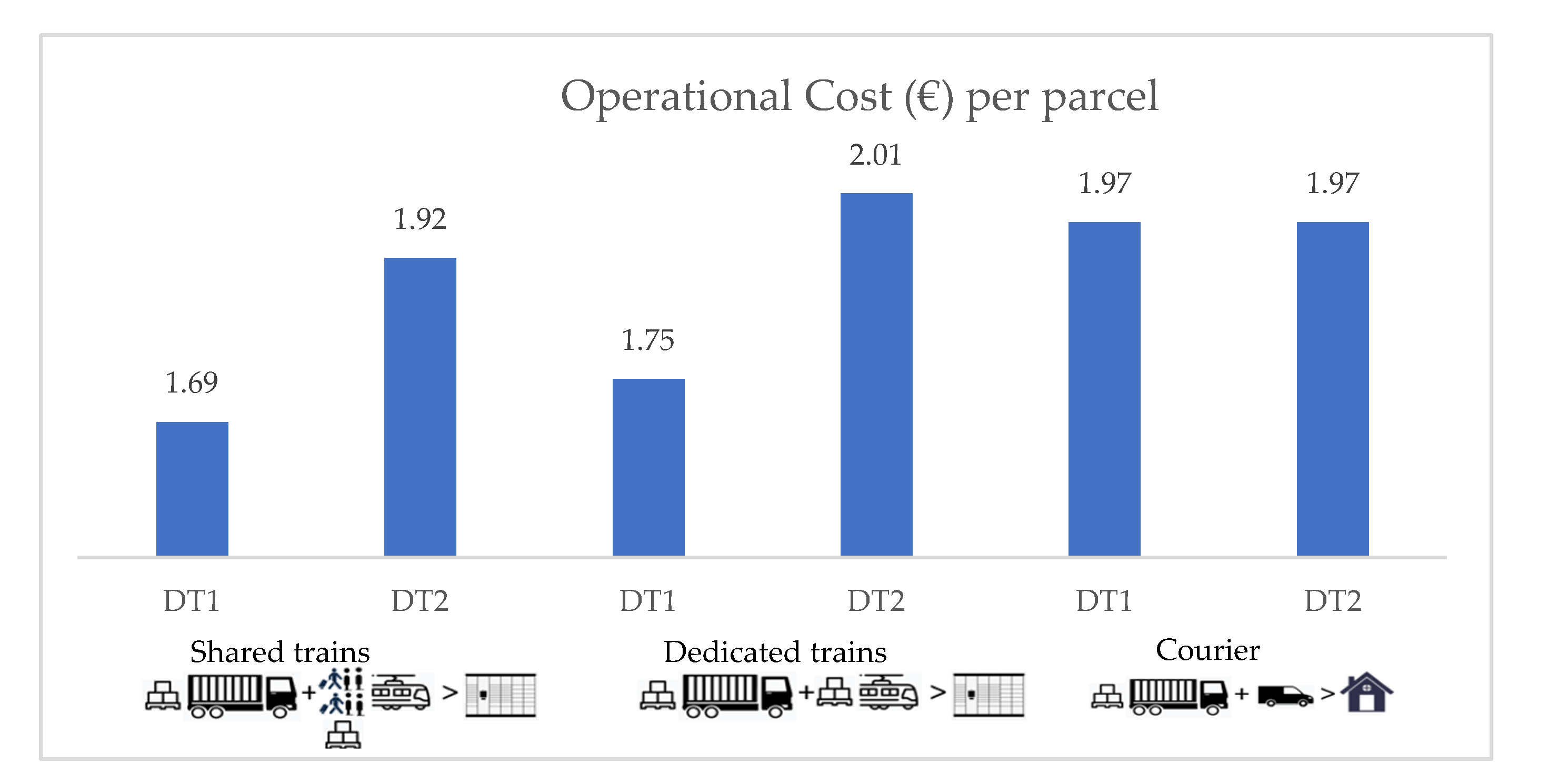 Sustainability 13 04479 g006 Sustainability 13 04479 g006