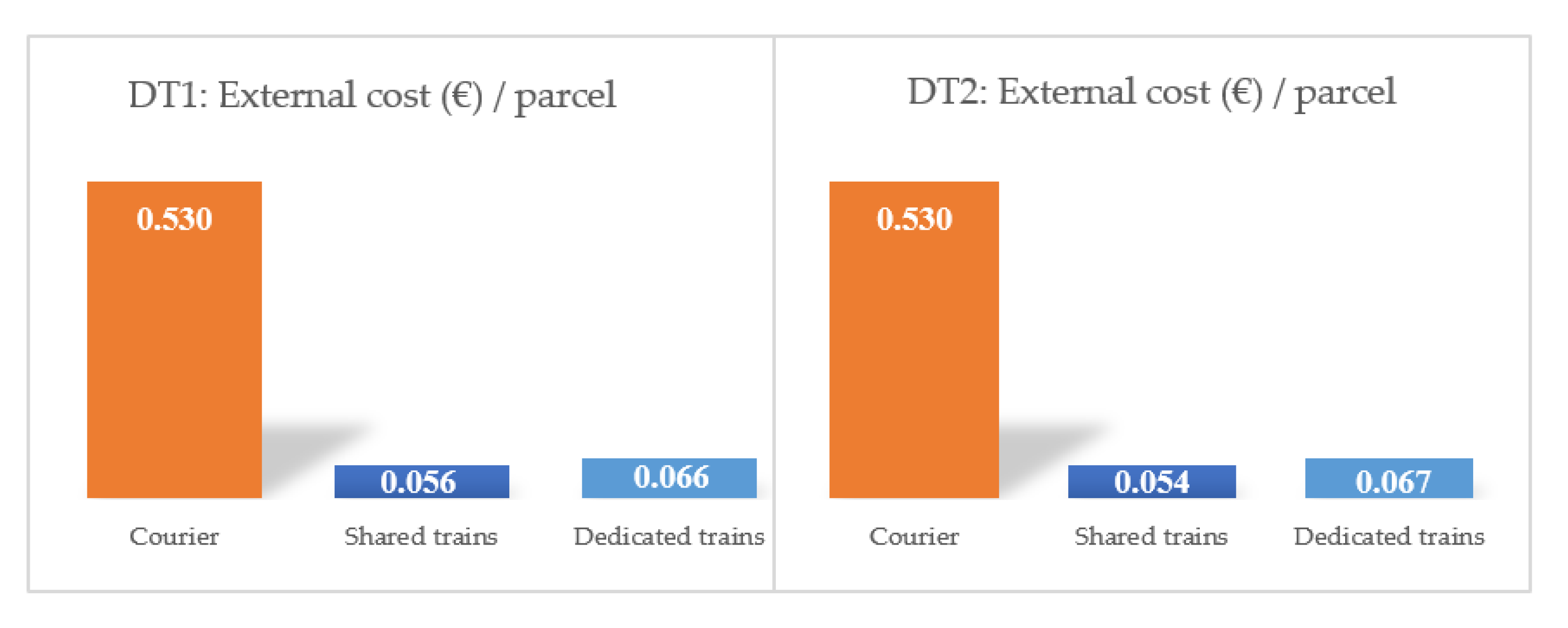 Sustainability 13 04479 g007 Sustainability 13 04479 g007