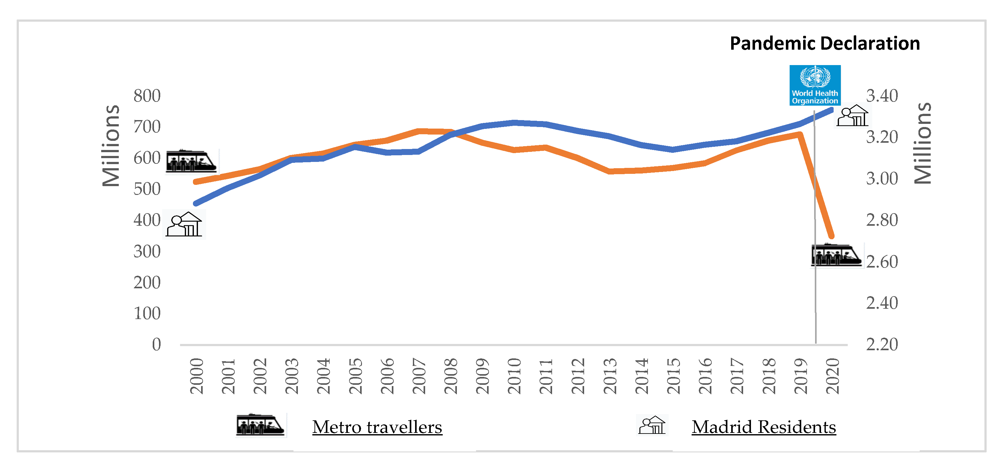 Sustainability 13 04479 g009 Sustainability 13 04479 g009