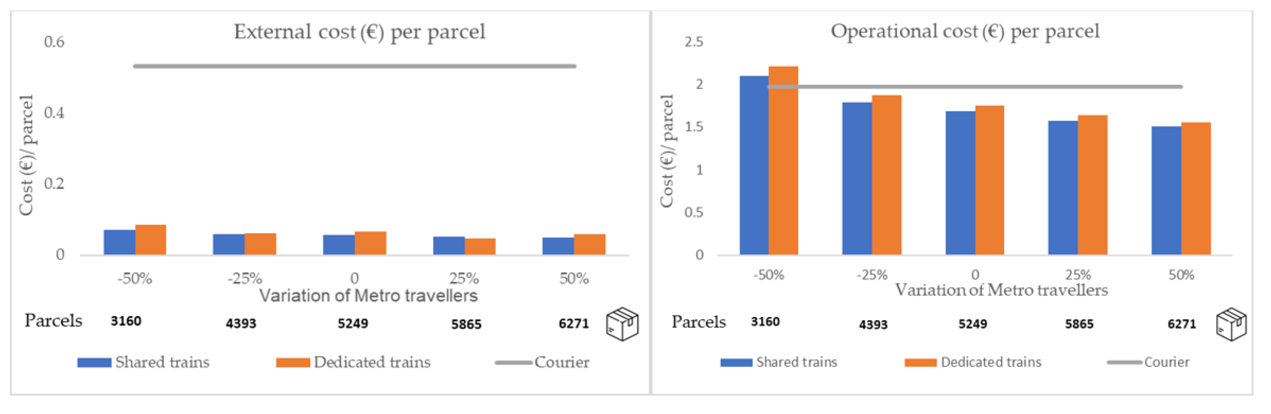 Sustainability 13 04479 g010 Sustainability 13 04479 g010