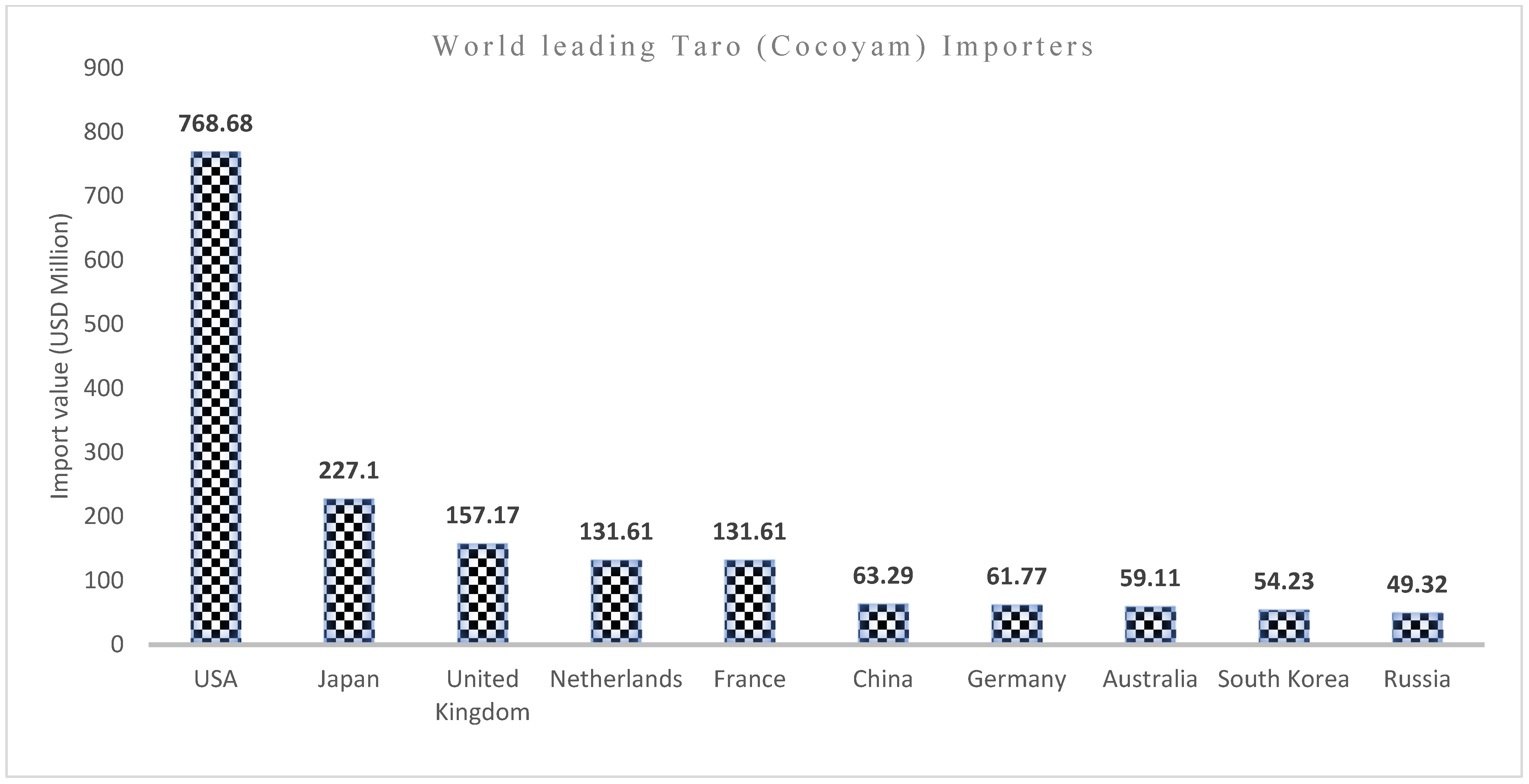 Sustainability 13 04483 g002
