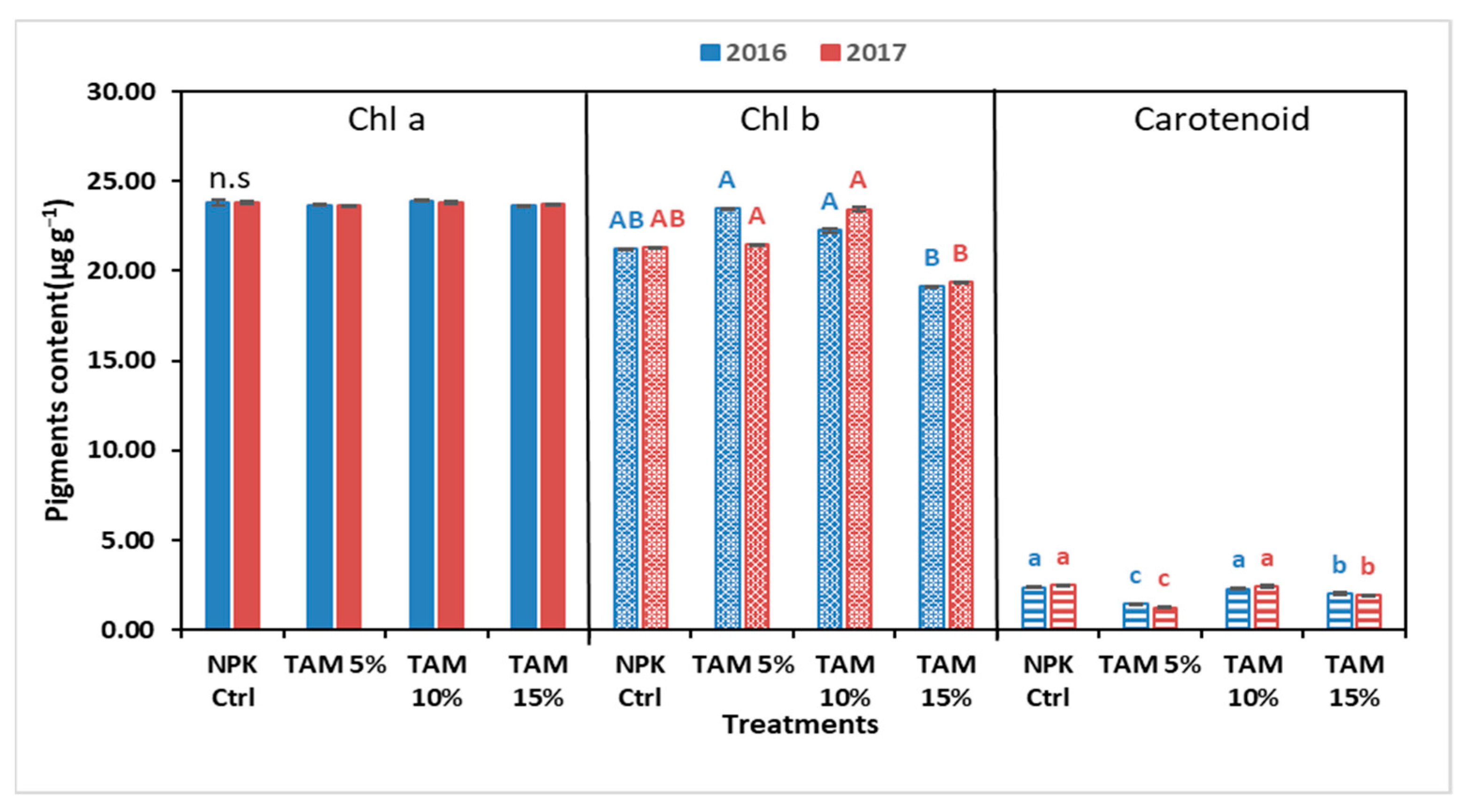 Sustainability 13 04485 g001 Sustainability 13 04485 g001