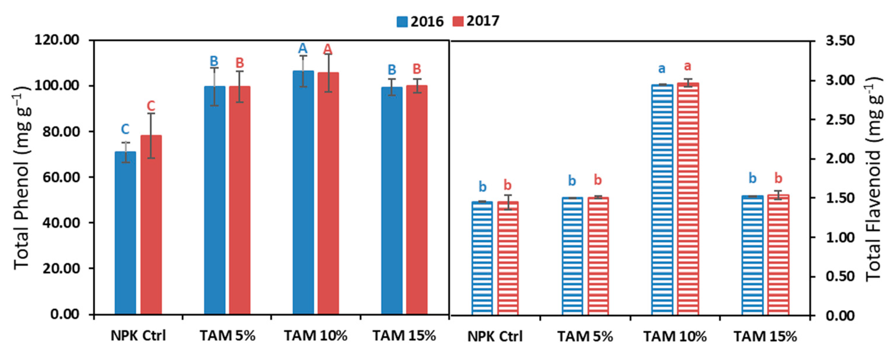 Sustainability 13 04485 g003 Sustainability 13 04485 g003