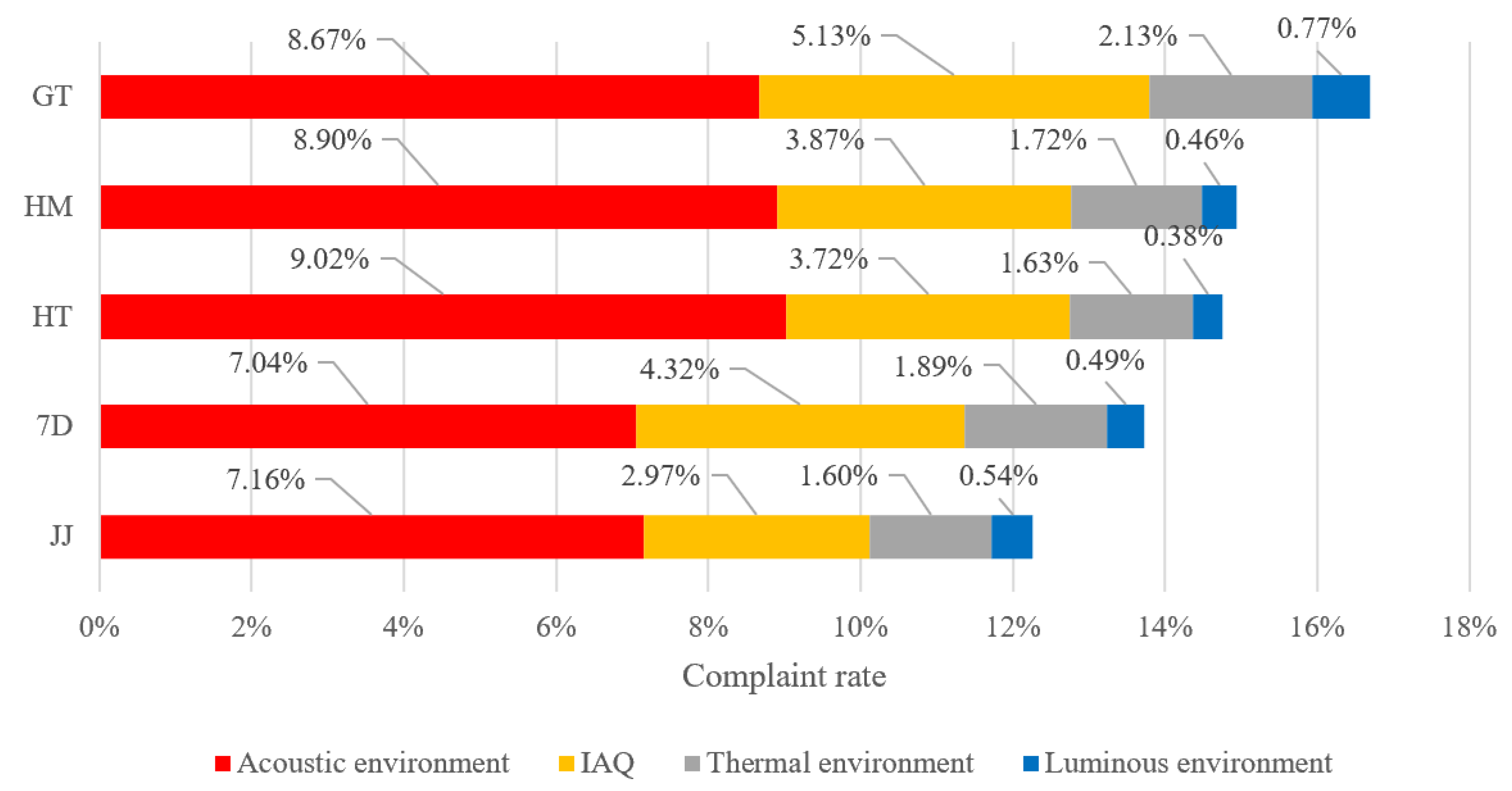 Sustainability 13 04490 g005 Sustainability 13 04490 g005