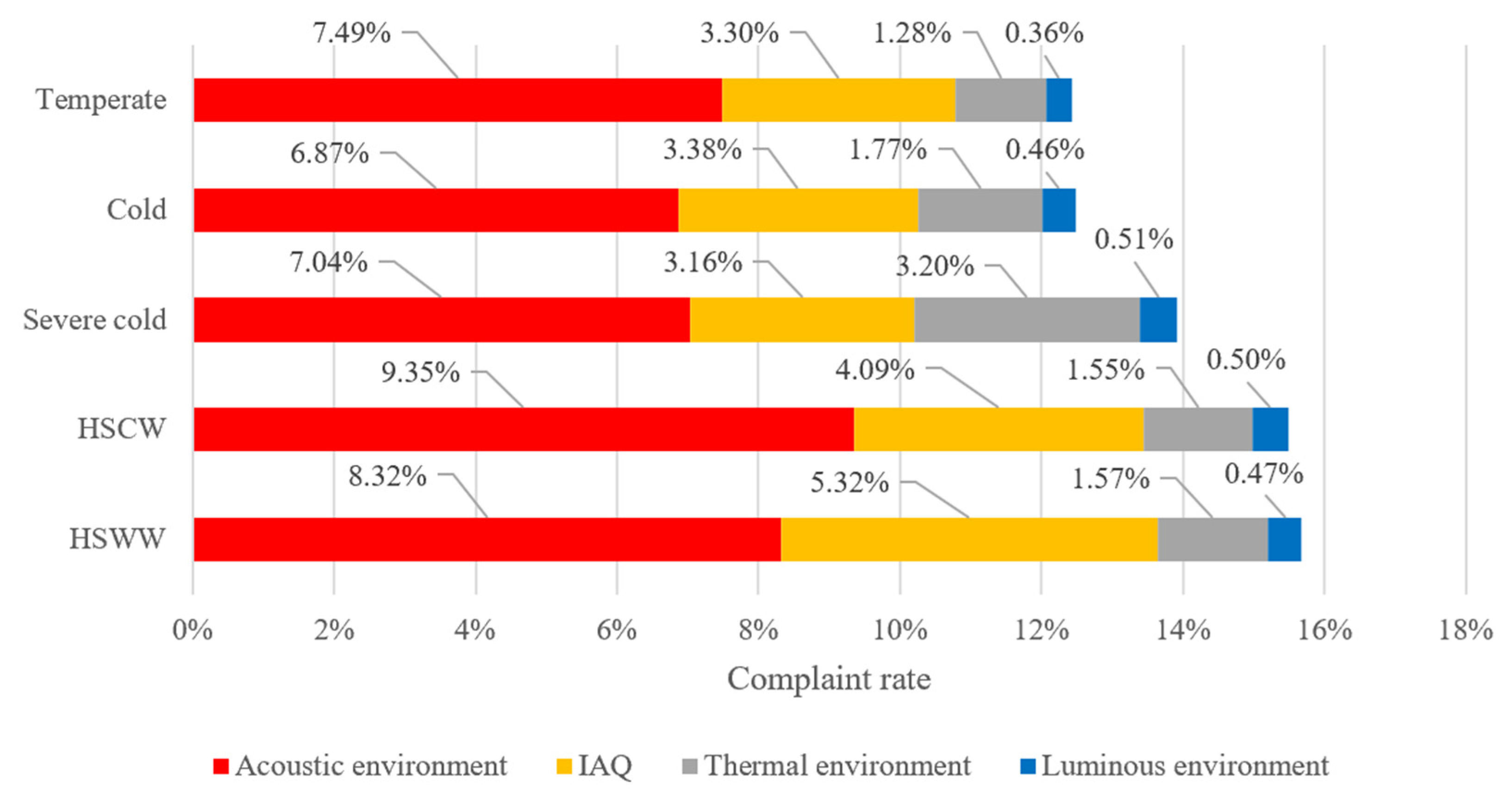 Sustainability 13 04490 g007 Sustainability 13 04490 g007