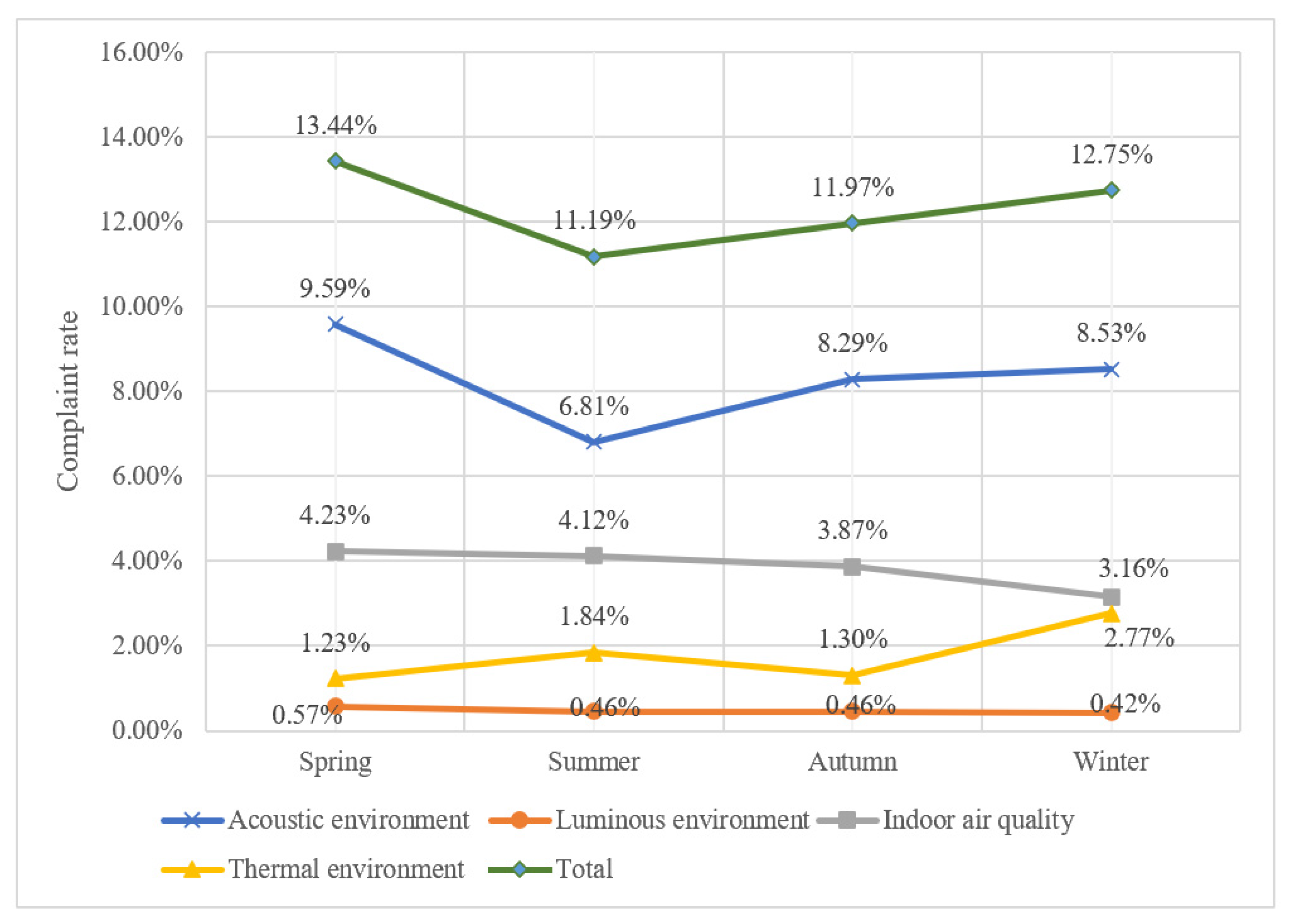 Sustainability 13 04490 g008 Sustainability 13 04490 g008